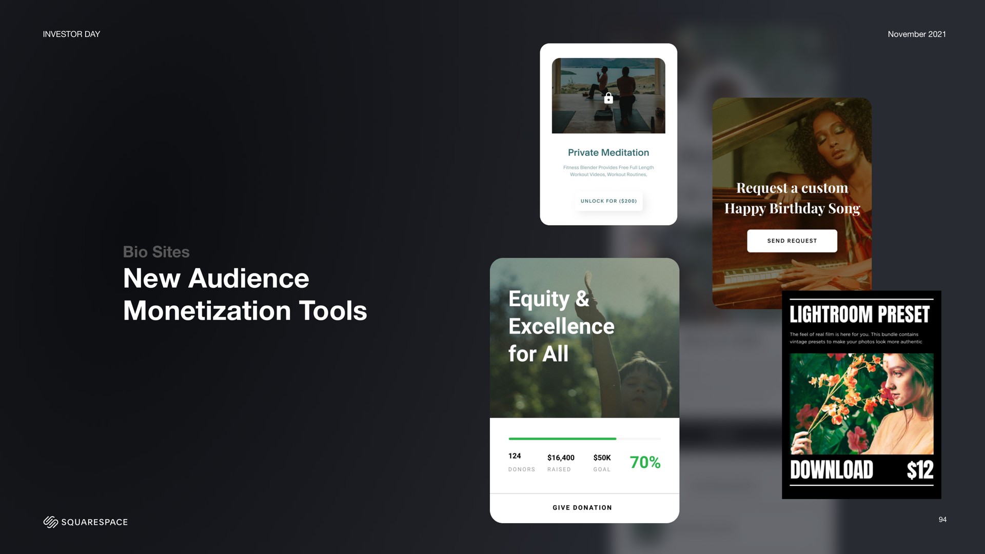 new audience monetization tools for all | Squarespace