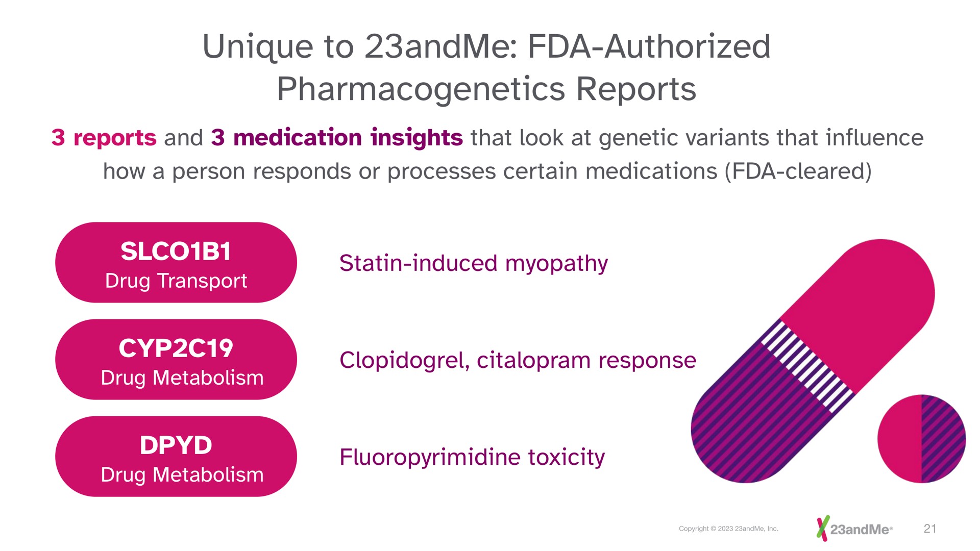unique to authorized reports cyp | 23andMe