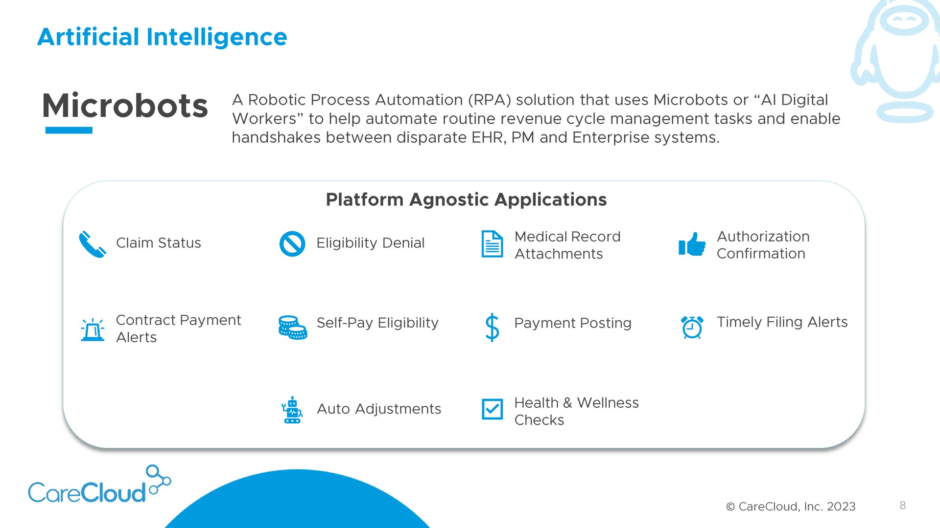 artificial intelligence platform agnostic applications | CareCloud