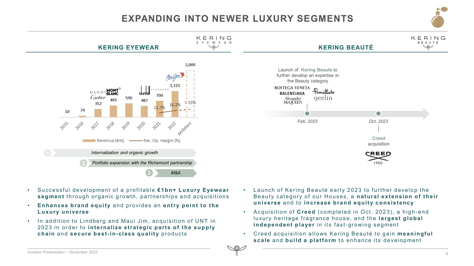 expanding into luxury segments i a a | Kering