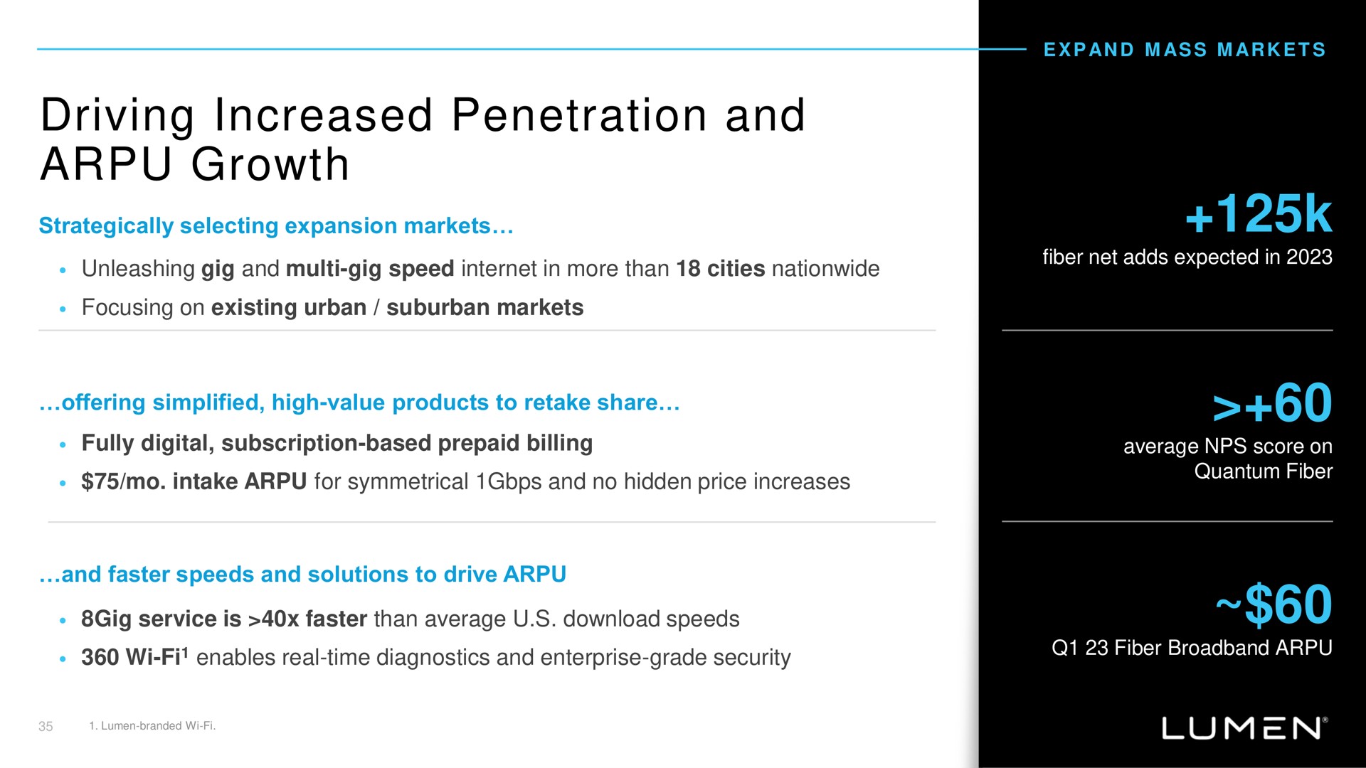 driving increased penetration and growth | Lumen