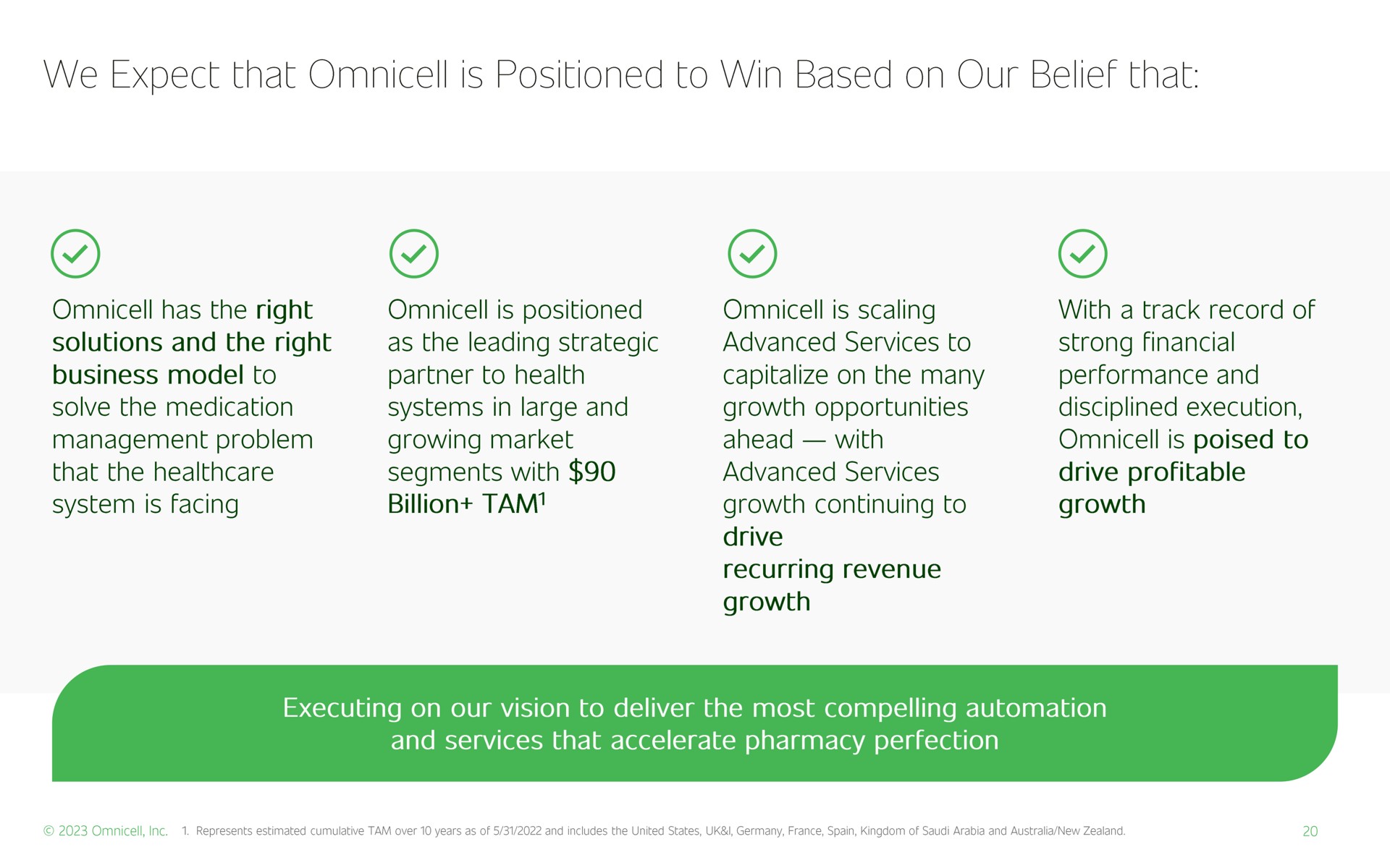 we expect that is positioned to win based on our belief that has the right solutions and the right business model to solve the medication management problem that the system is facing is positioned as the leading strategic partner to health systems in large and growing market segments with billion tam is scaling advanced services to capitalize on the many growth opportunities ahead with advanced services growth continuing to drive recurring revenue growth with a track record of strong financial performance and disciplined execution is poised to drive profitable growth executing on our vision to deliver the most compelling and services that accelerate pharmacy perfection | Omnicell