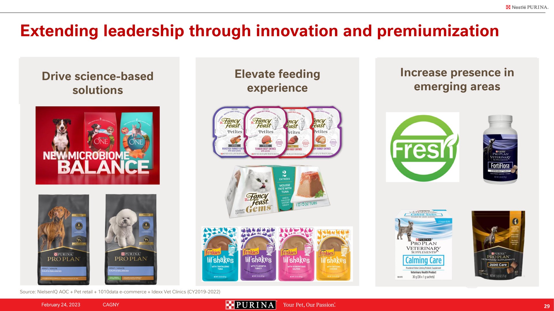 extending leadership through innovation and | Nestle