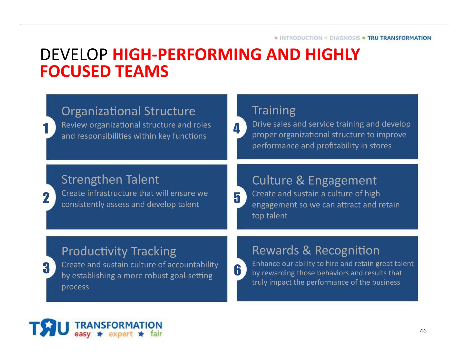develop high performing and highly focused teams transformation | Toys R Us