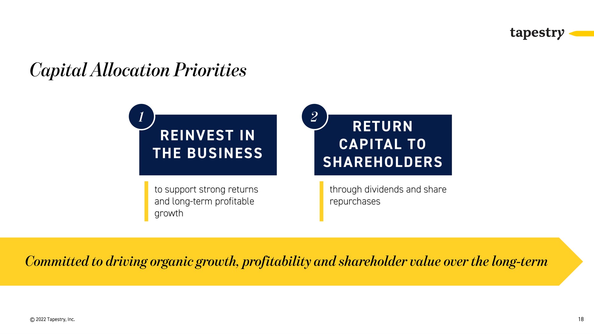 capital allocation priorities capital to shareholders | Tapestry
