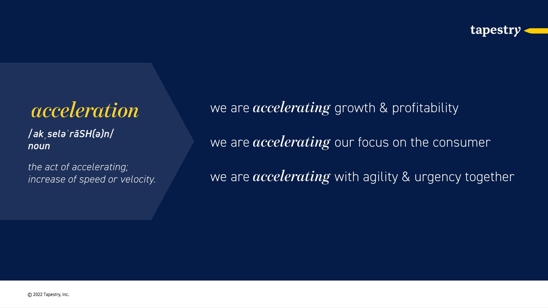 acceleration we are accelerating growth profitability | Tapestry