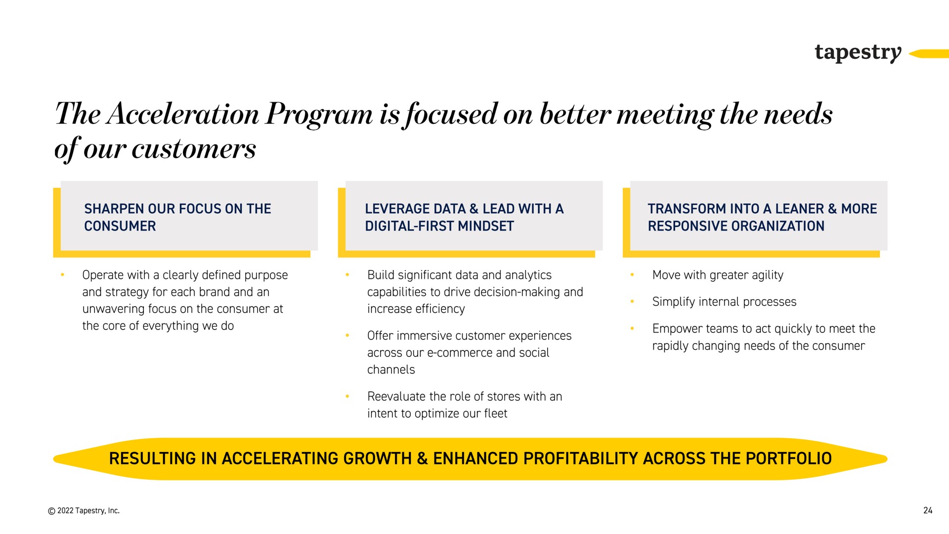 the acceleration program is focused on better meeting the needs of our customers | Tapestry