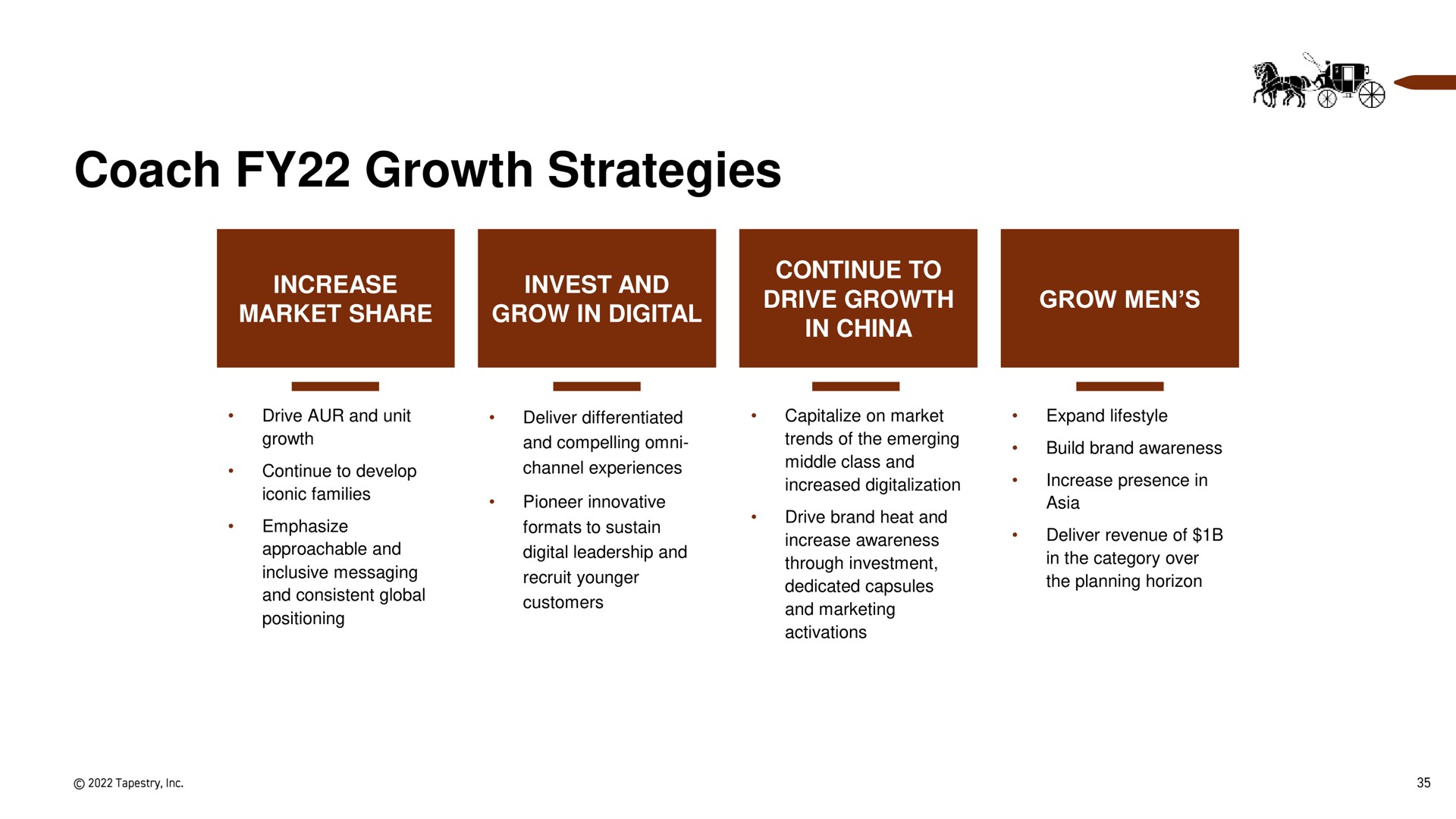 coach growth strategies | Tapestry