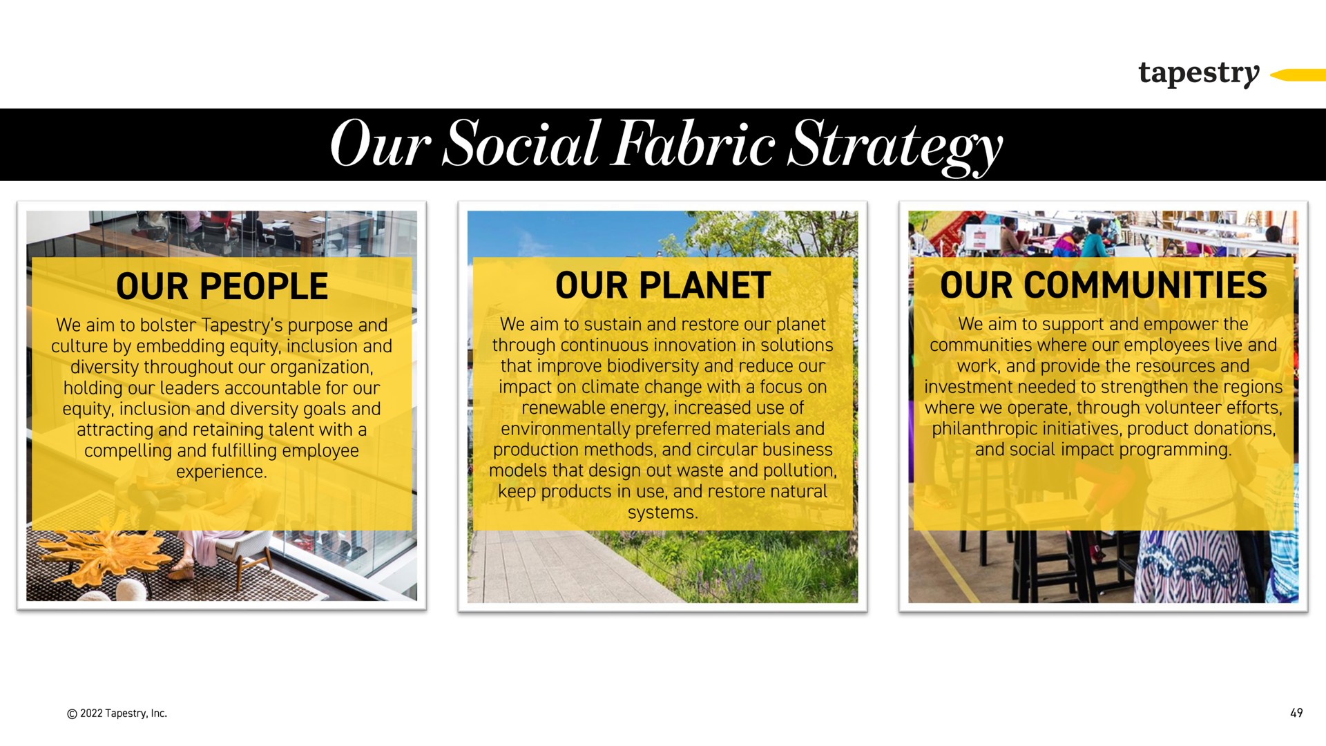 our social fabric strategy our people our planet gee our communities | Tapestry