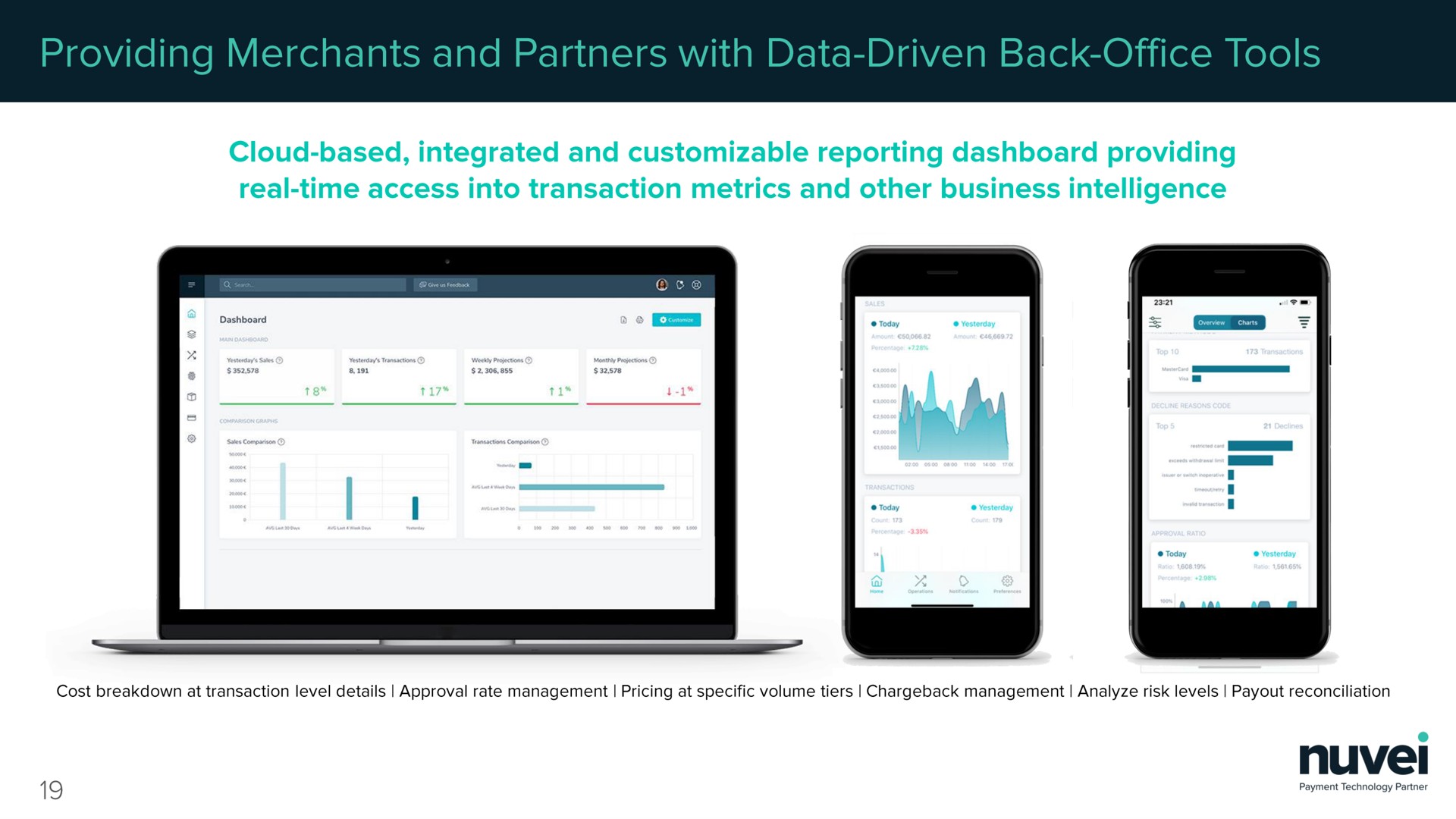 providing merchants and partners with data driven back office tools cloud based integrated and reporting dashboard providing | Nuvei