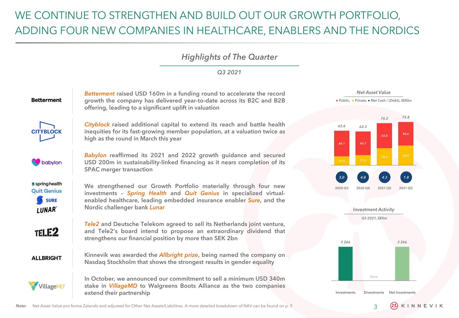 we continue to strengthen and build out our growth portfolio adding four new companies in and the tele | Kinnevik