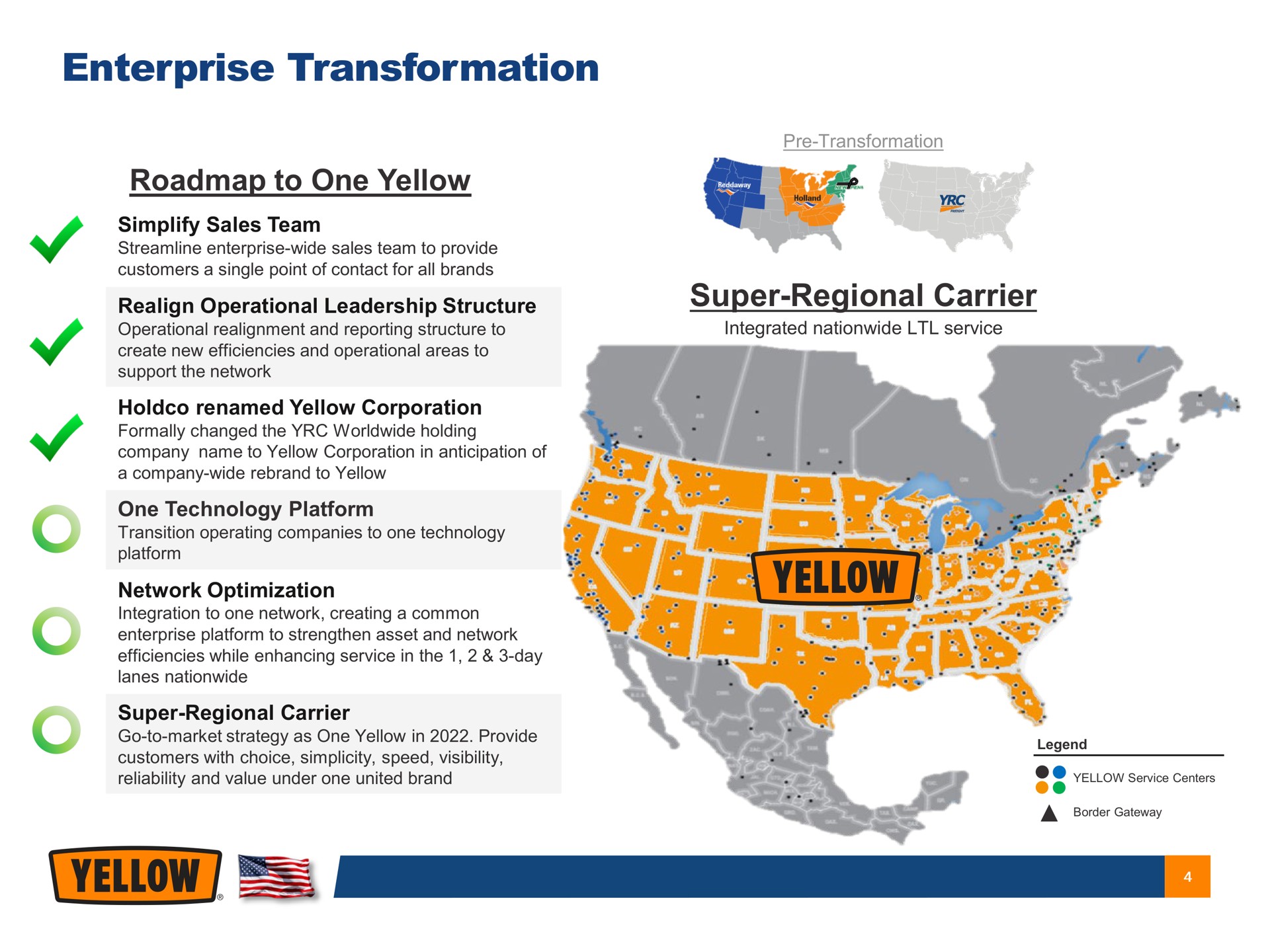 super regional carrier enterprise transformation to one yellow | Yellow Corporation