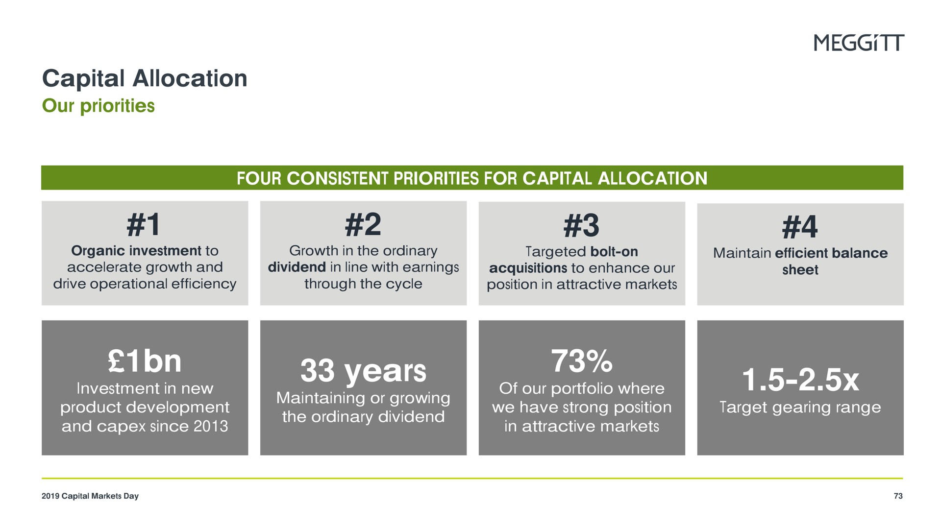 capital allocation years bes the ordinary dividend eas | Meggitt