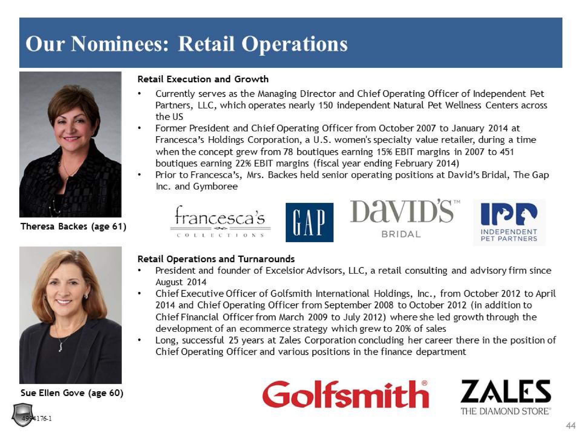our nominees retail operations | Legion Partners