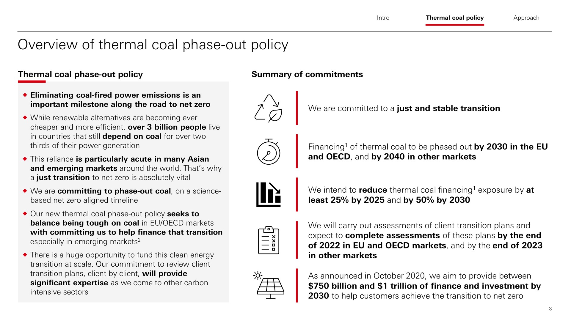 overview of thermal coal phase out policy | HSBC