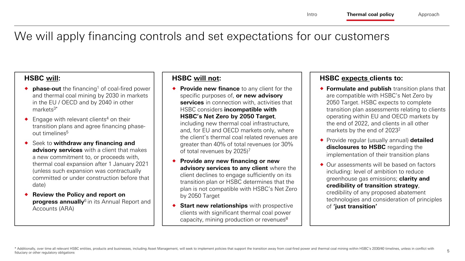 we will apply financing controls and set expectations for our customers | HSBC