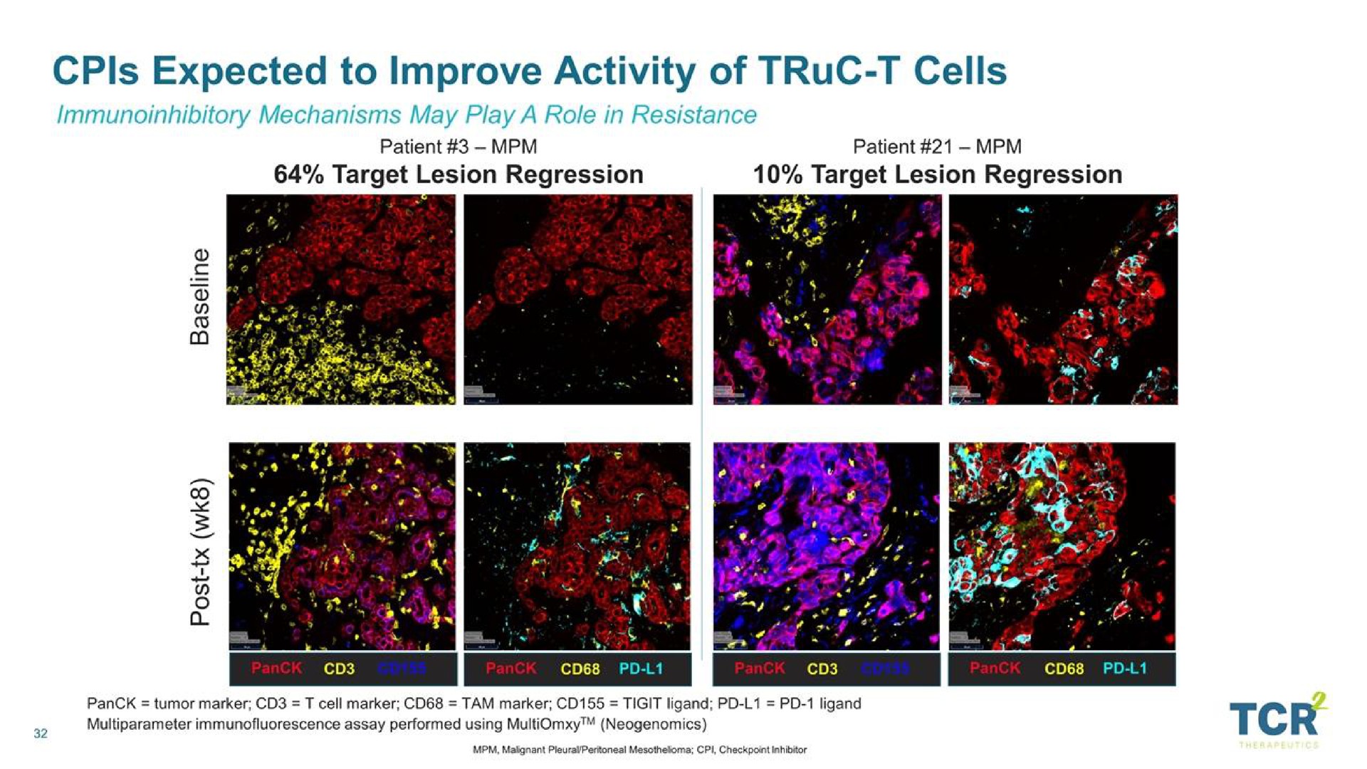 expected to improve activity of cells on | TCR2 Therapeutics