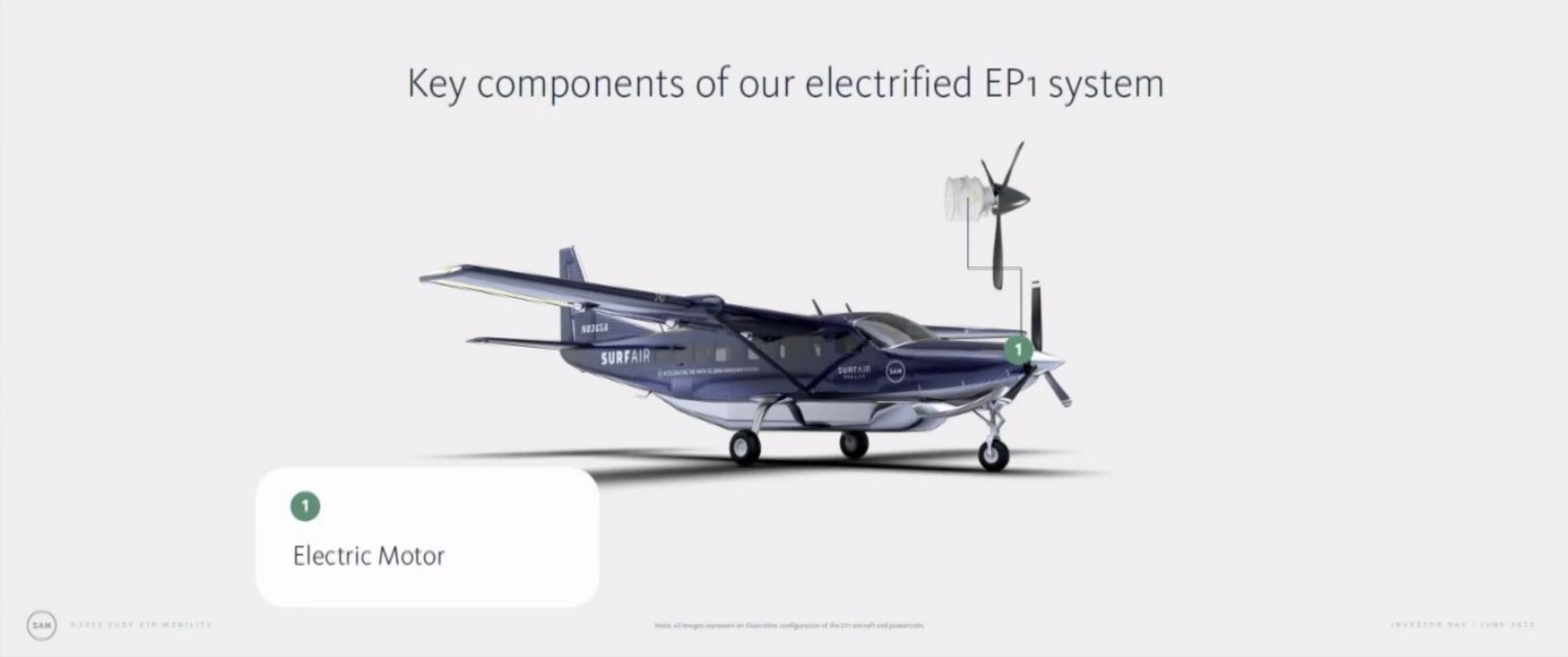 key components of our electrified system electric motor | Surf Air