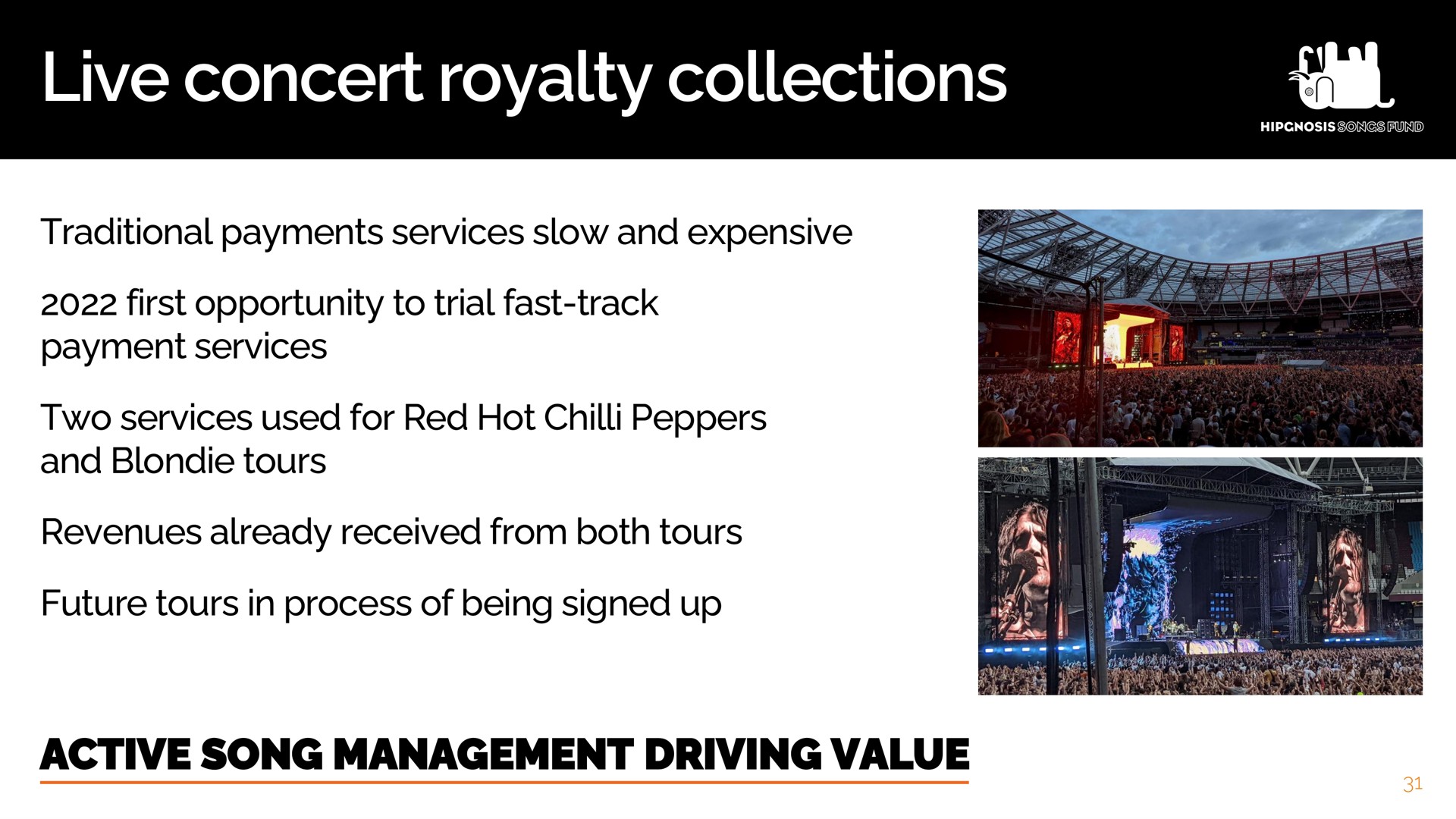live concert royalty collections | Hipgnosis Songs Fund