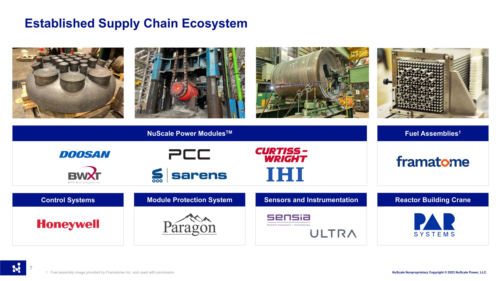 established supply chain ecosystem ihi paragon sma ultra par | Nuscale