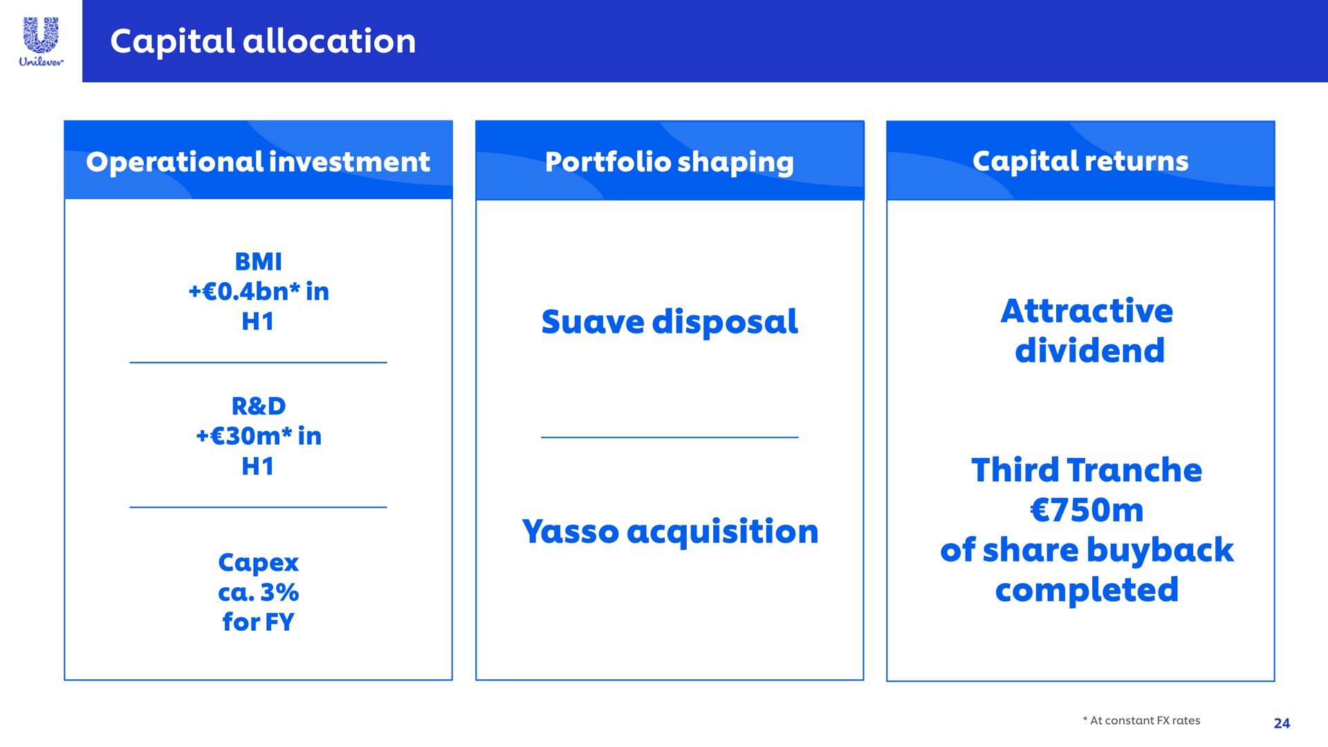 capital allocation suave disposal attractive dividend acquisition third of share completed | Unilever