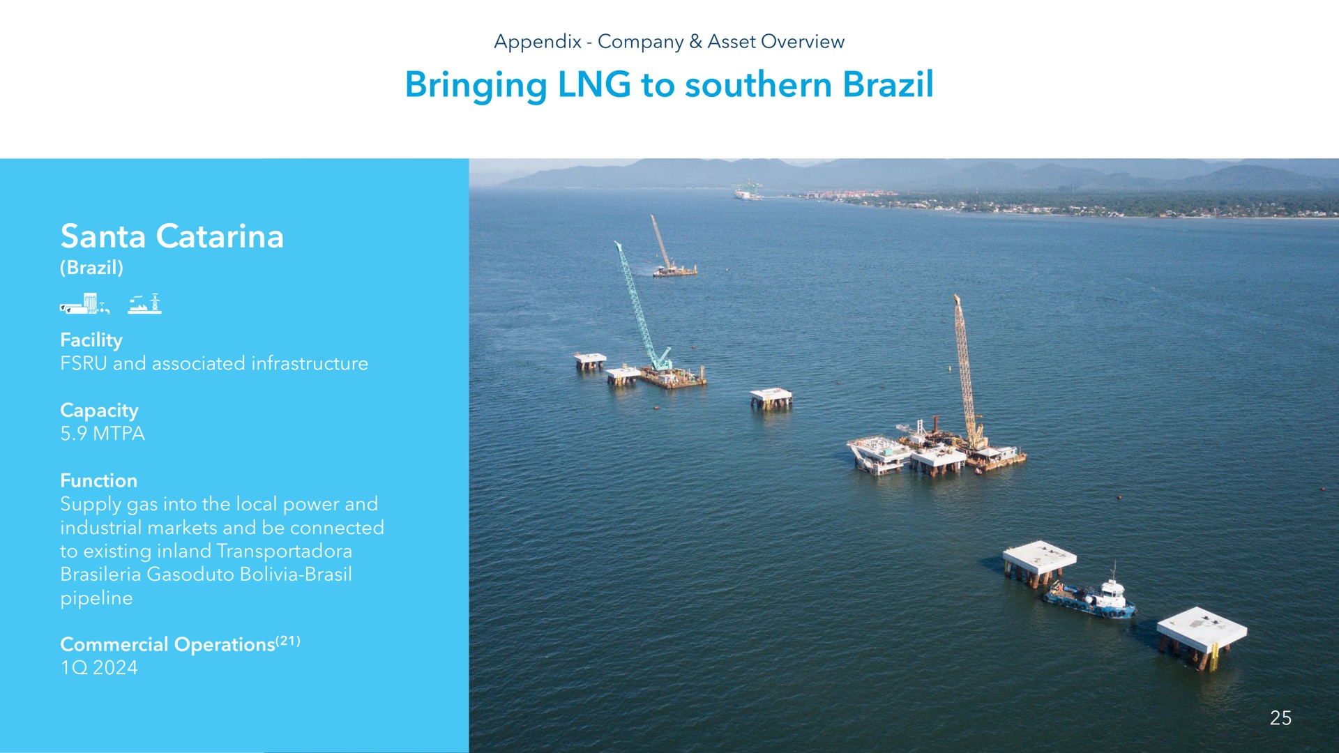 bringing to southern brazil | NewFortress Energy