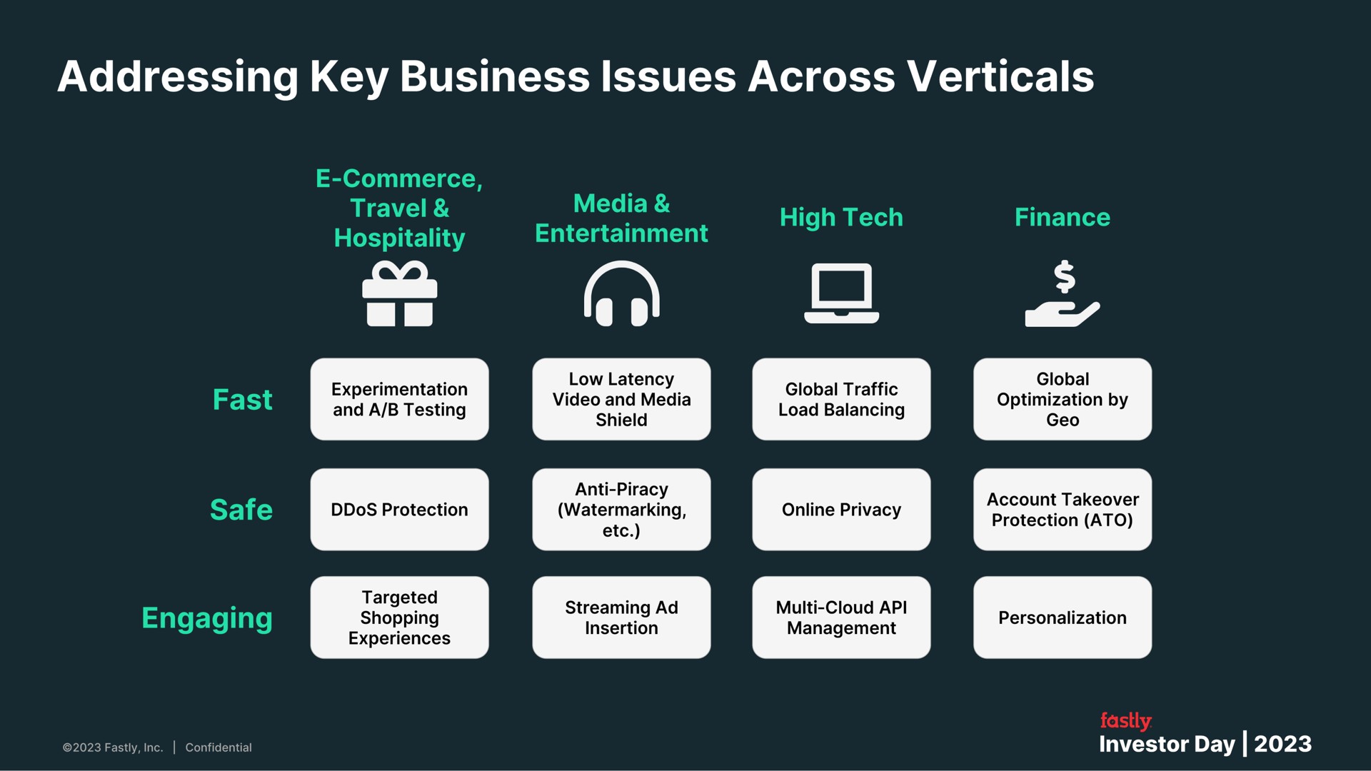addressing key business issues across verticals an | Fastly