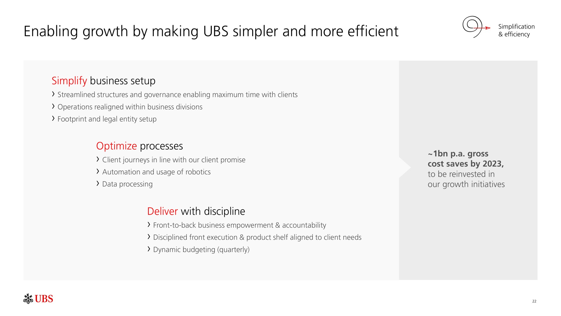 enabling growth by making simpler and more efficient | UBS