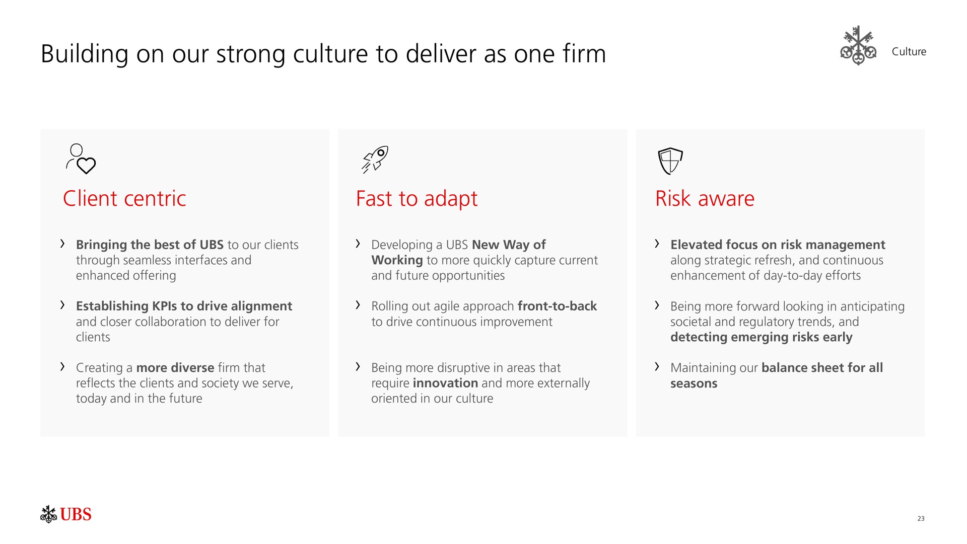 building on our strong culture to deliver as one firm client centric fast to adapt risk aware | UBS