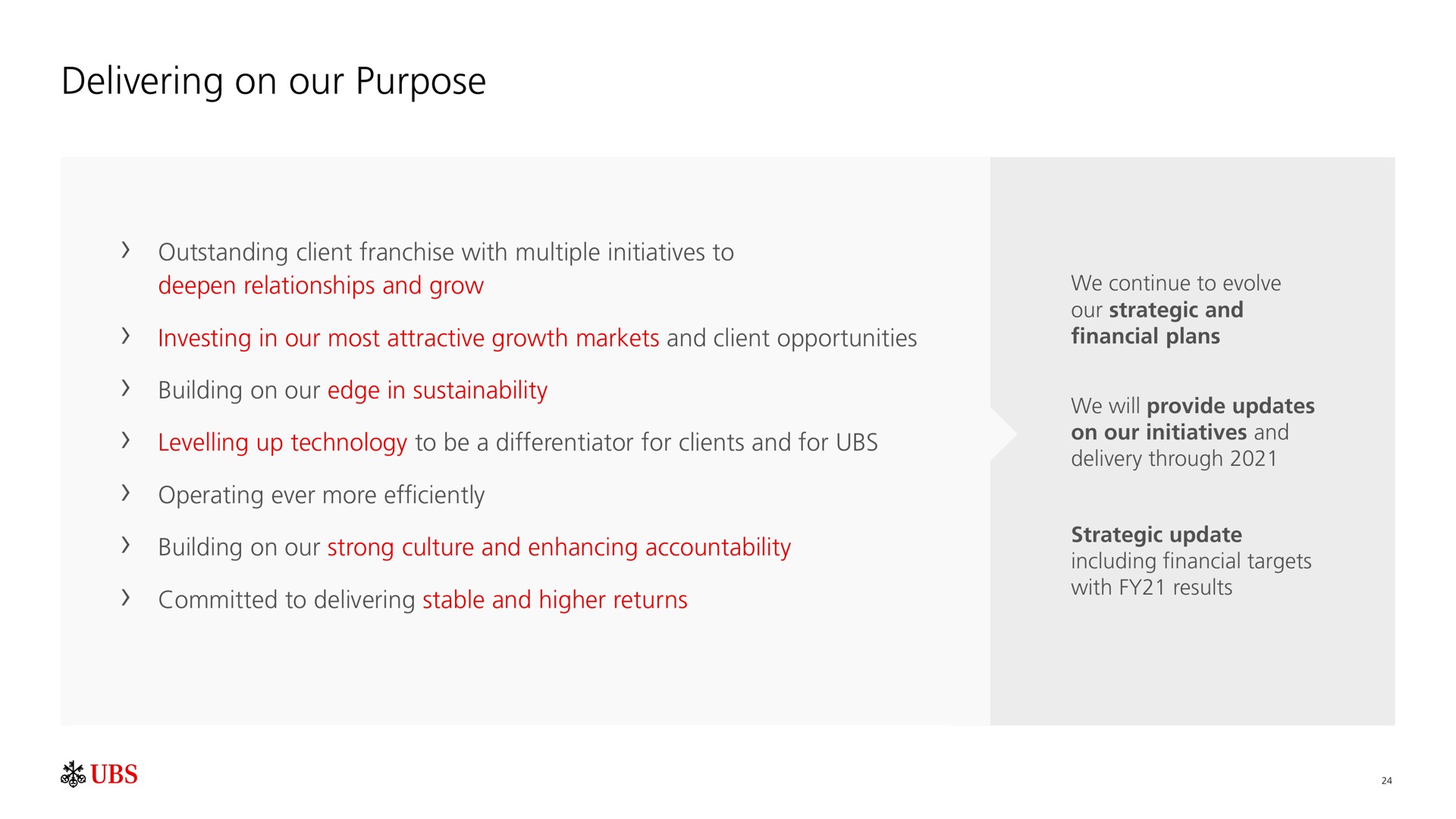 delivering on our purpose | UBS