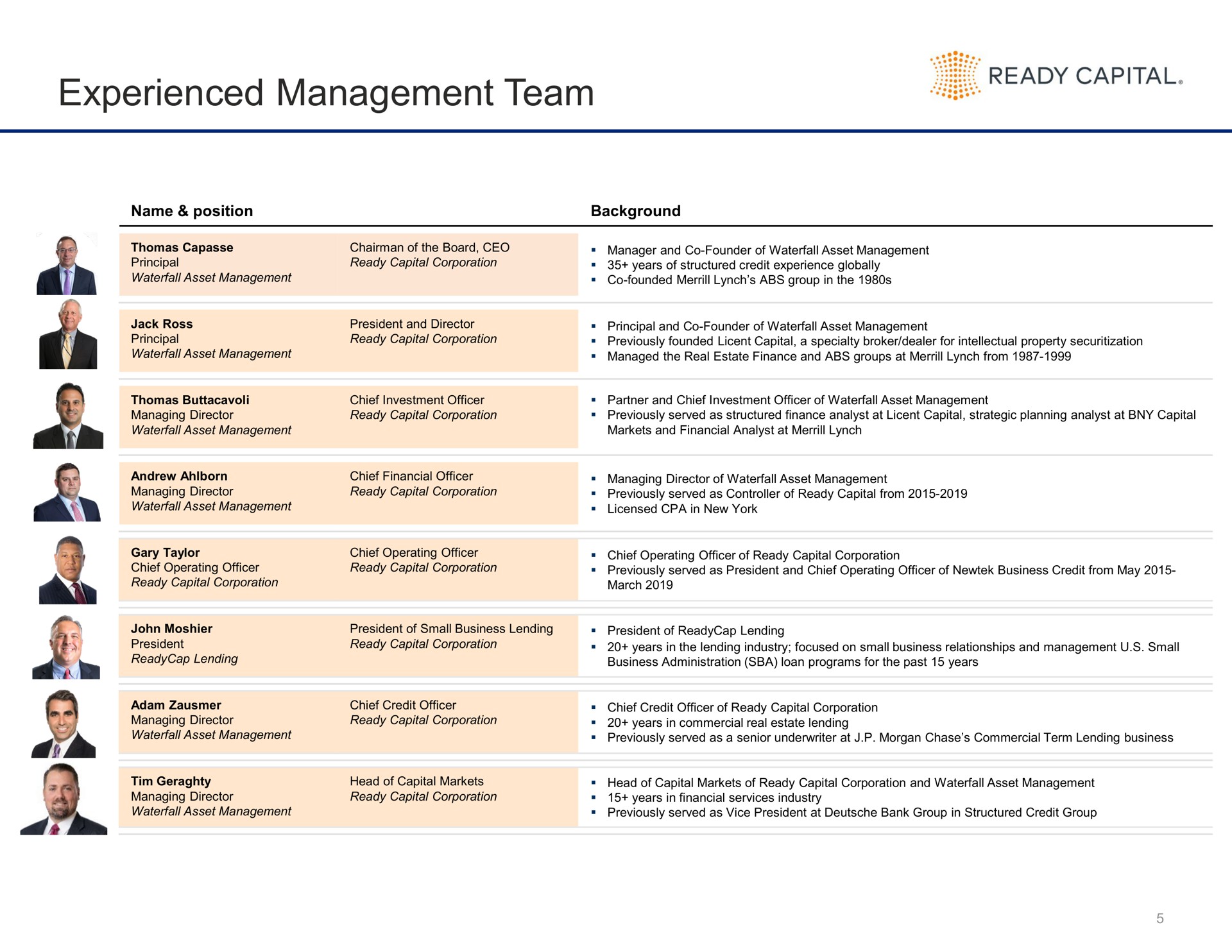 experienced management team ready capital | Ready Capital