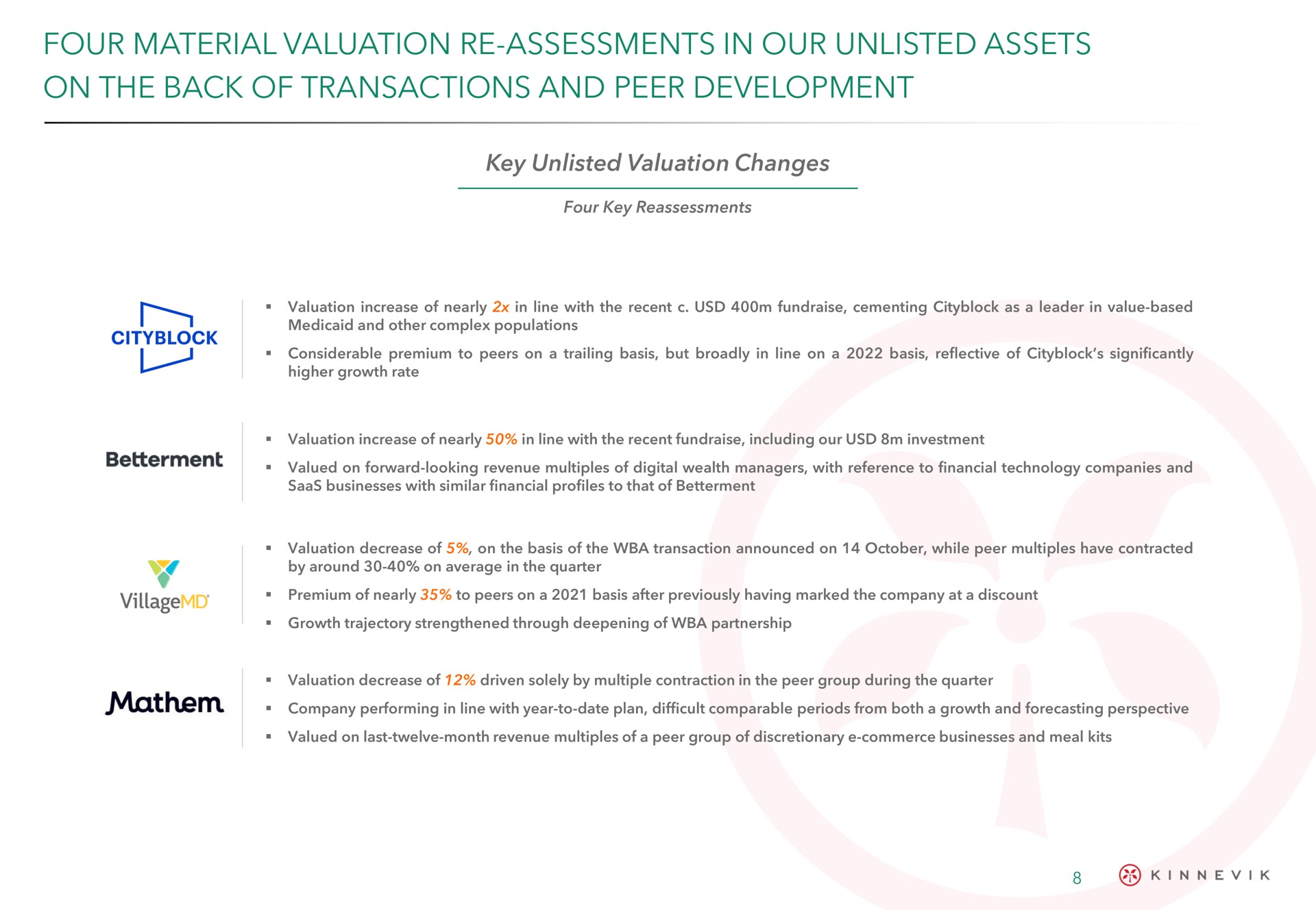 four material valuation assessments in our unlisted assets on the back of transactions and peer development | Kinnevik