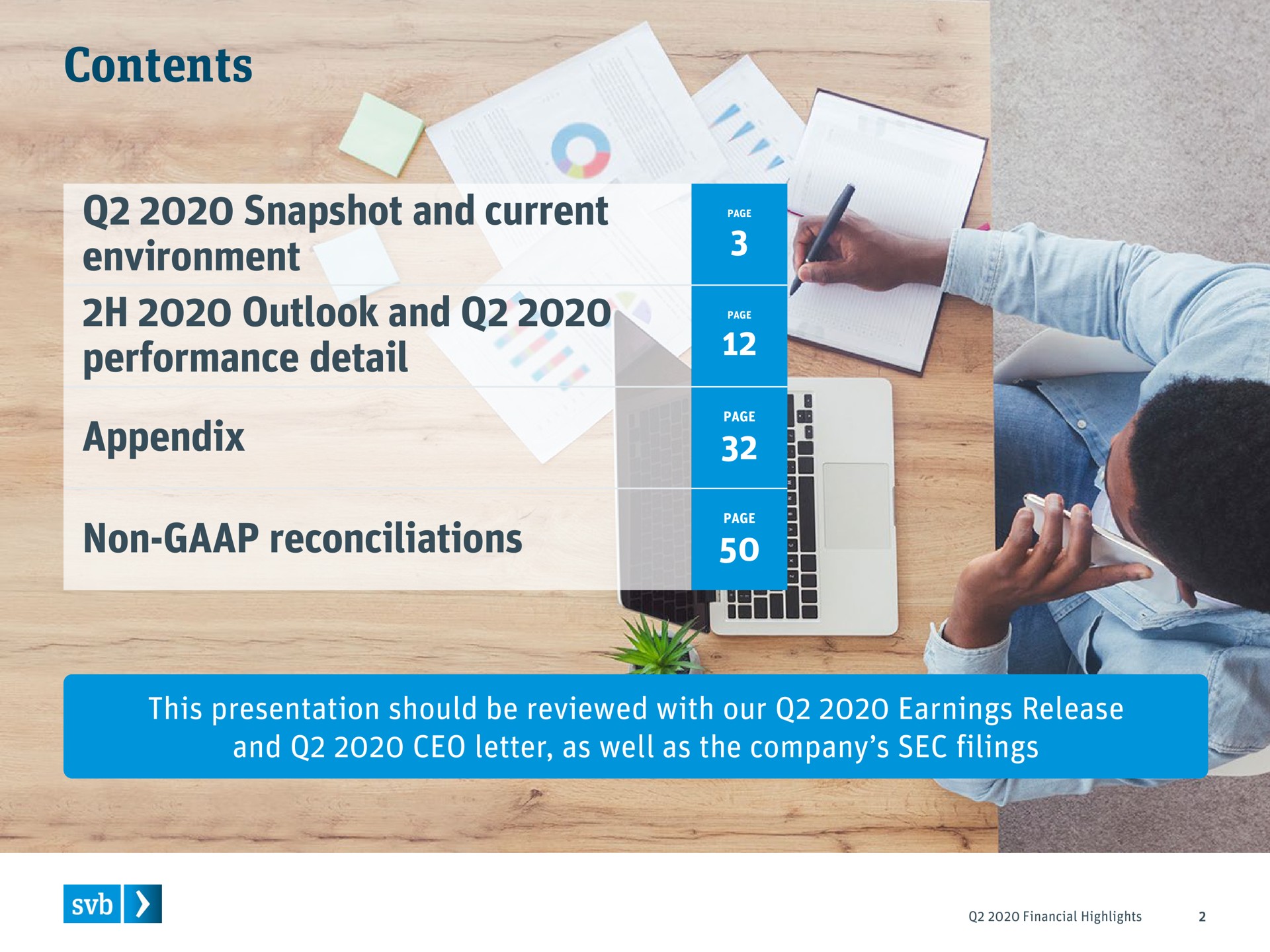 contents snapshot and current environment outlook and performance detail appendix non reconciliations a coe i letter as well as the company sec filings | Silicon Valley Bank