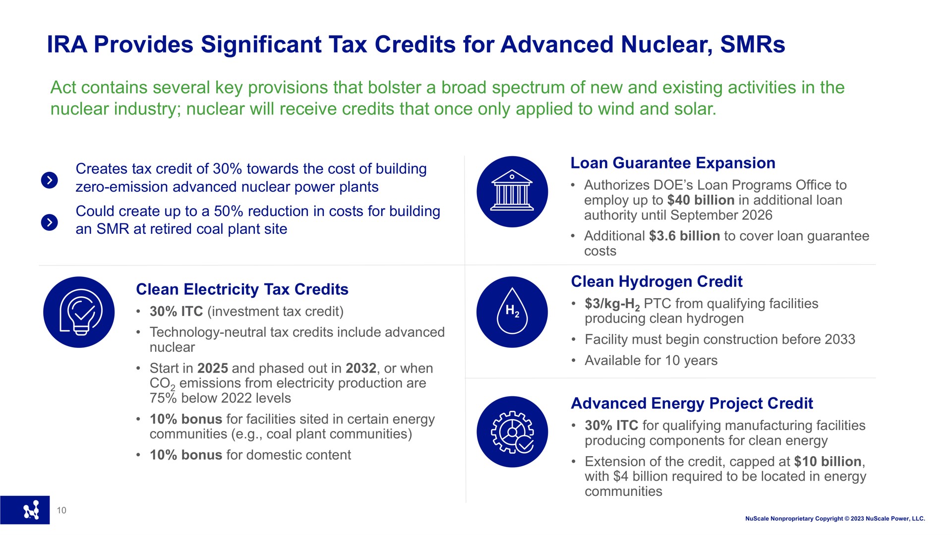 provides significant tax credits for advanced nuclear | Nuscale