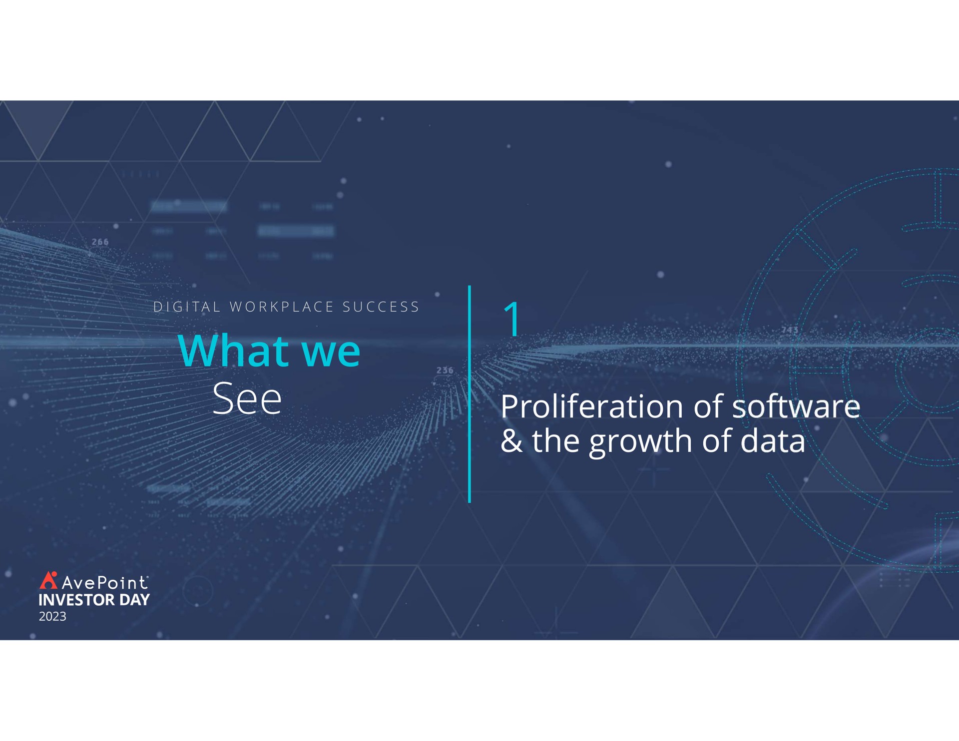what we see proliferation of the growth of data | AvePoint