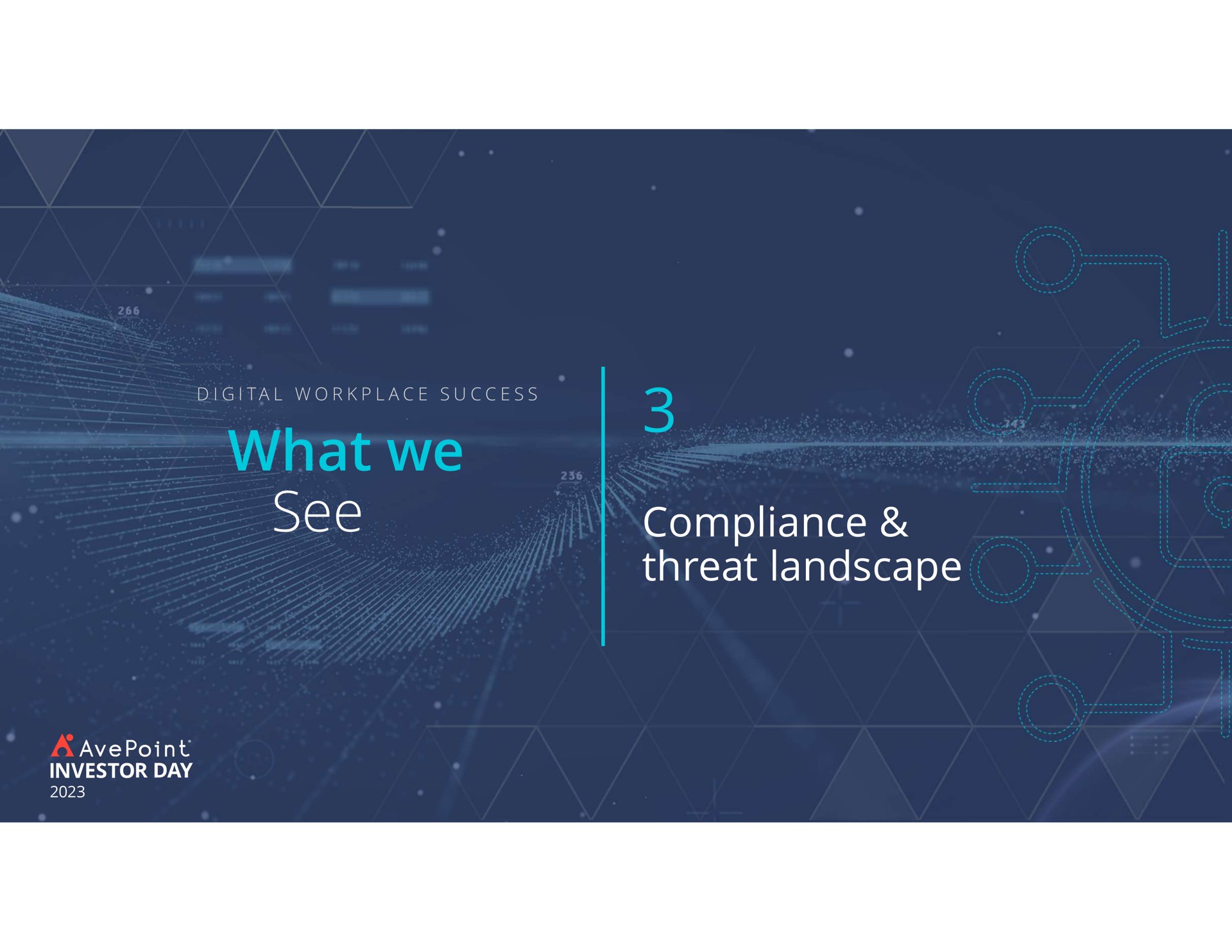 what we see compliance threat landscape | AvePoint