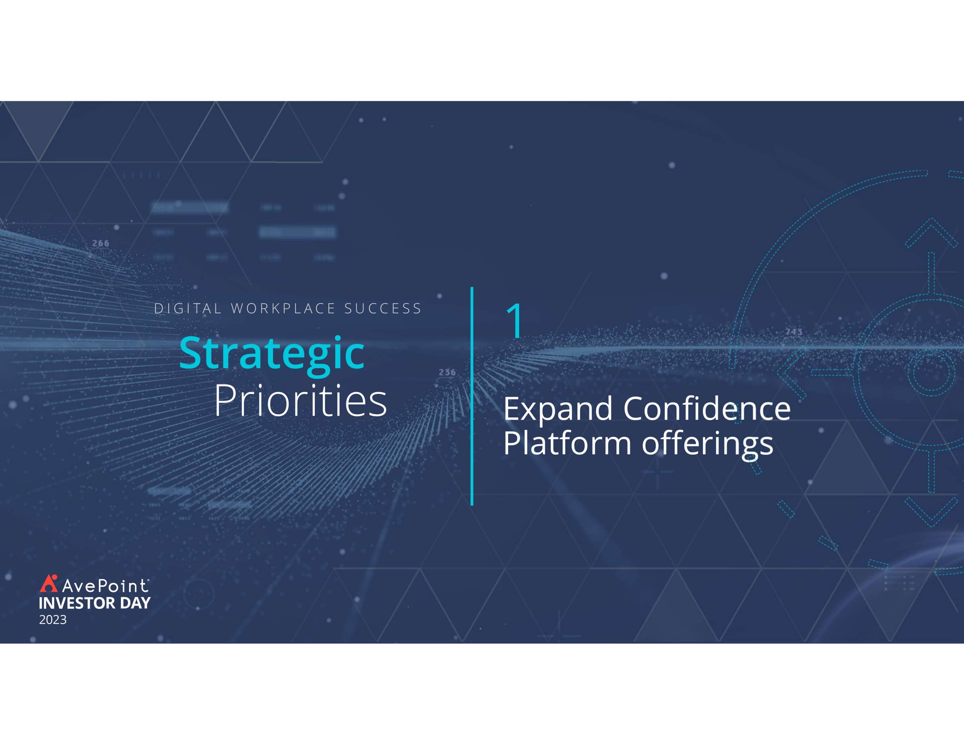 strategic priorities expand confidence platform offerings | AvePoint