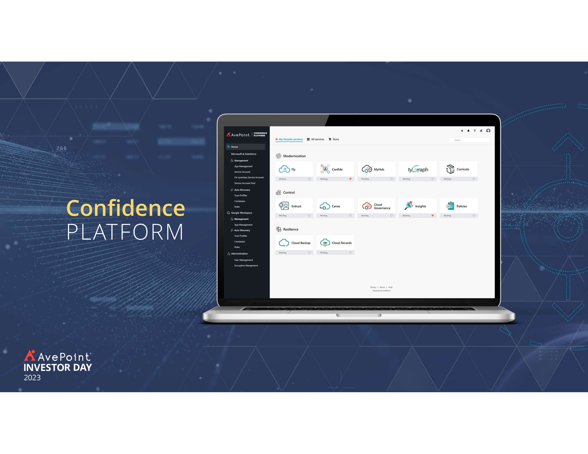 confidence platform | AvePoint