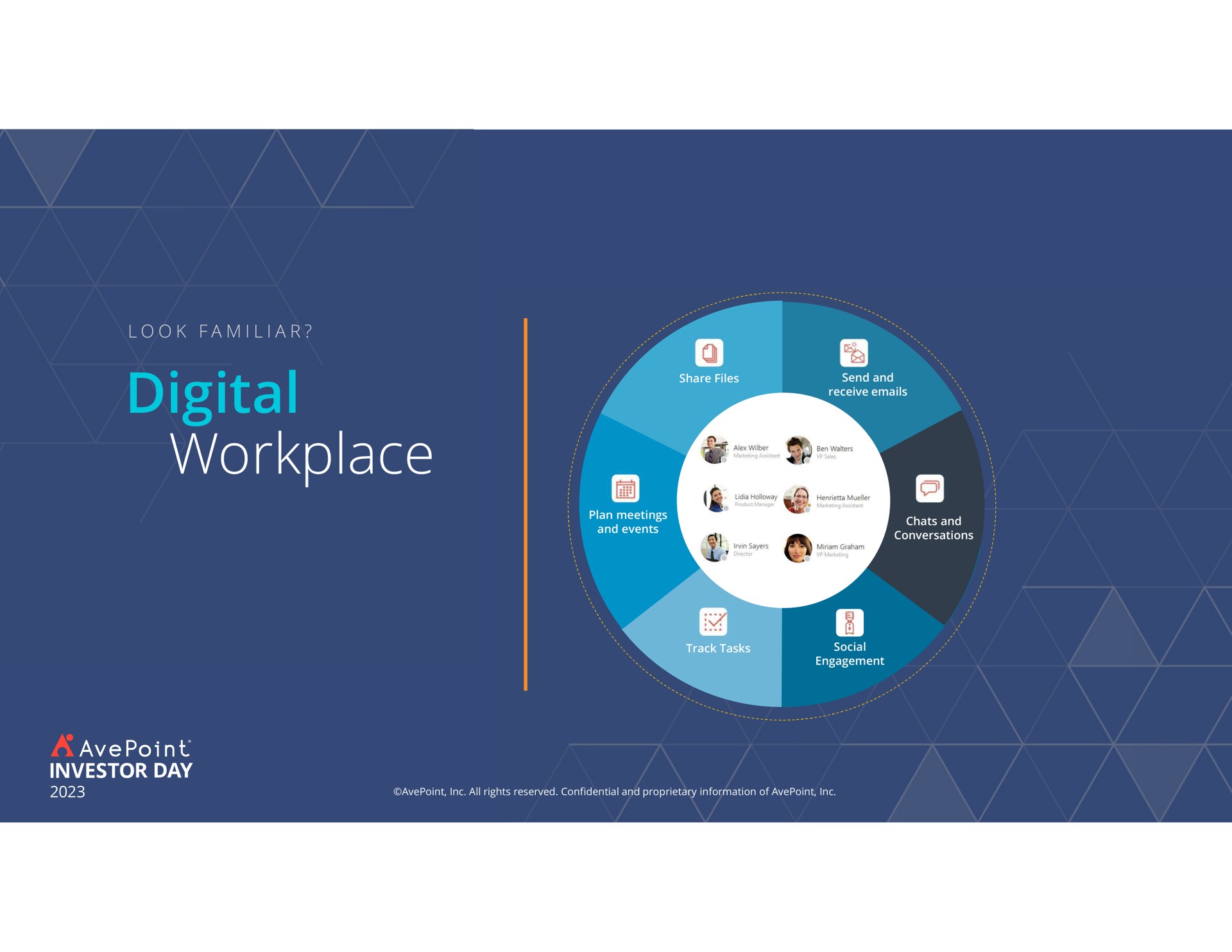 digital workplace a | AvePoint