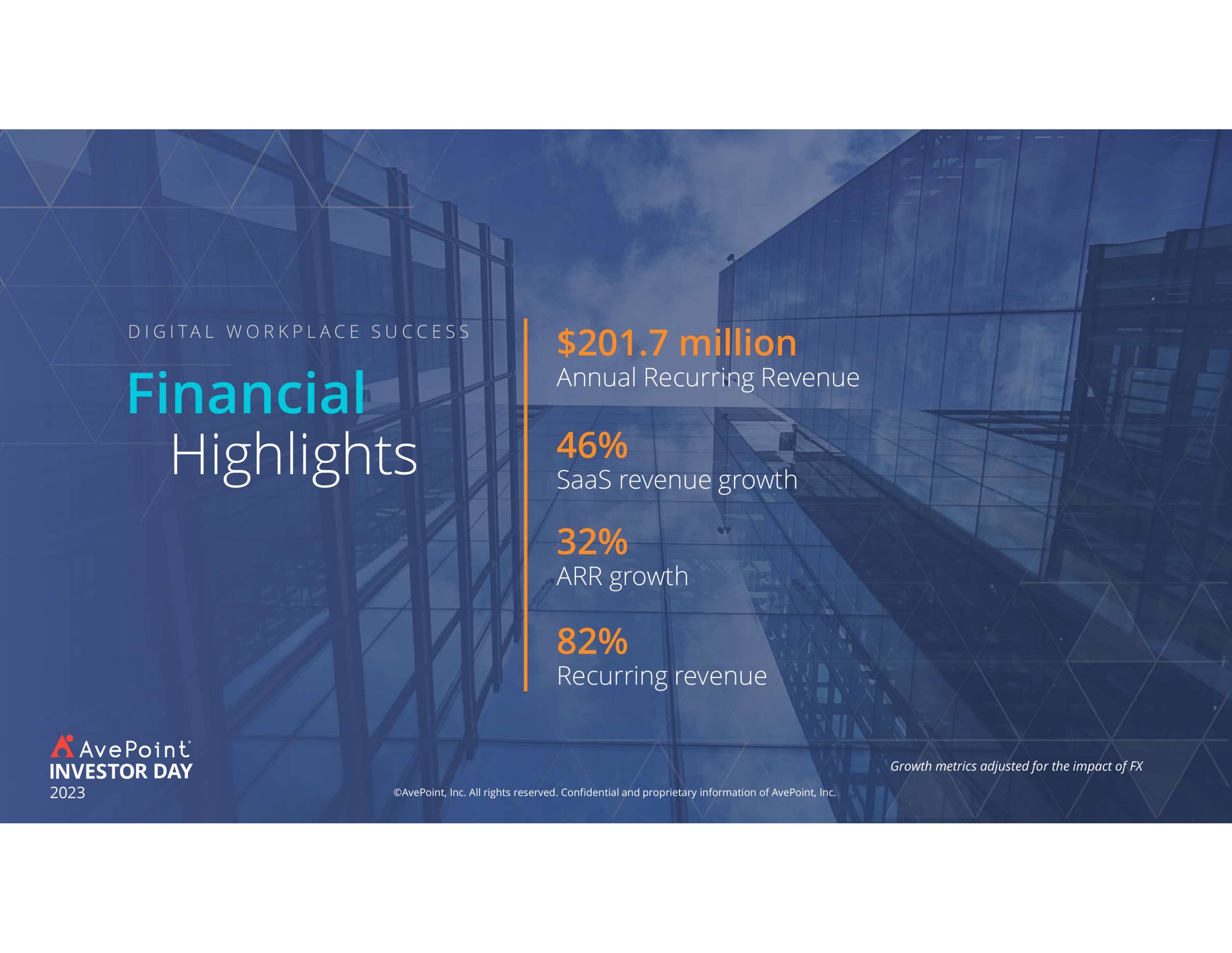 financial highlights annual recurring revenue a even growth sal | AvePoint