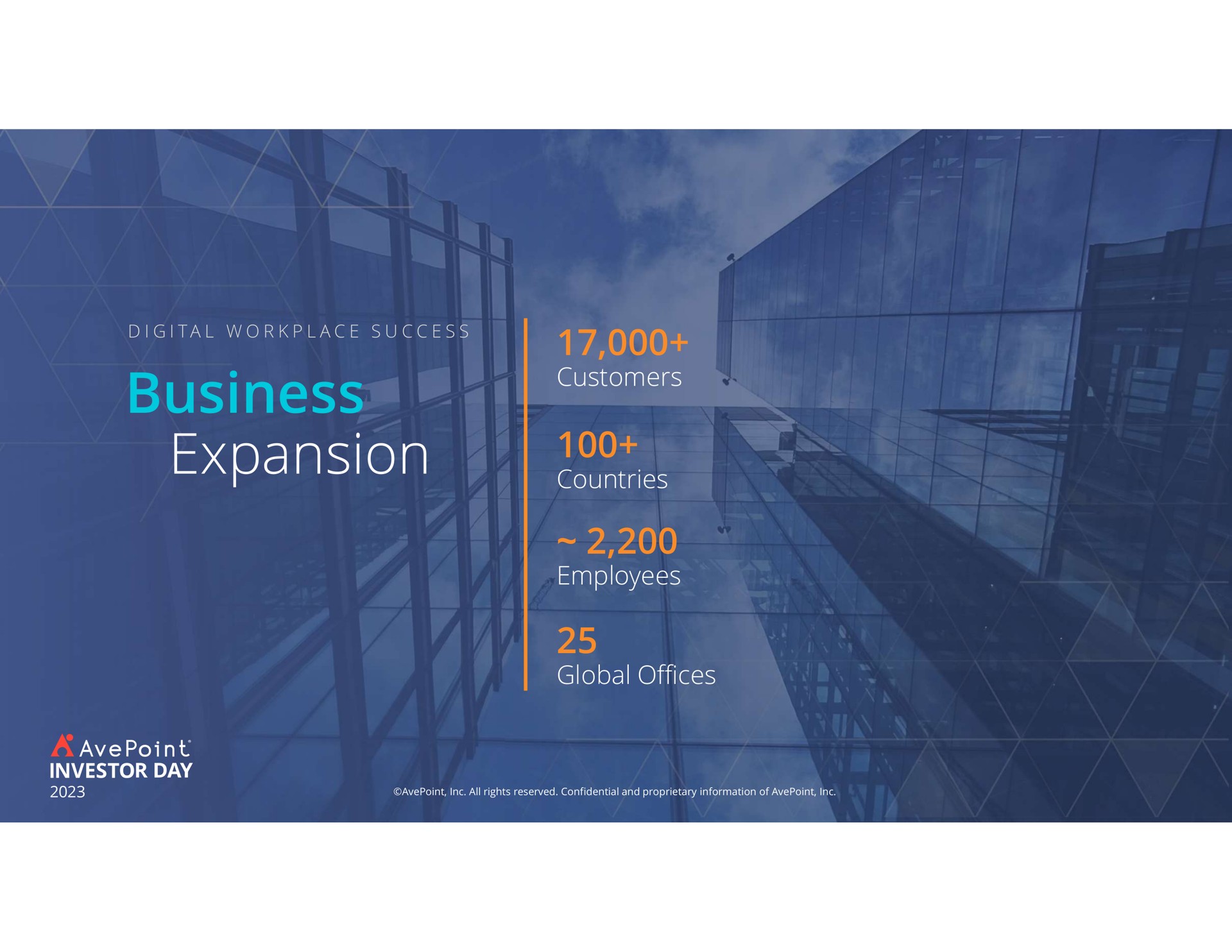 business expansion customers global offices investor day | AvePoint