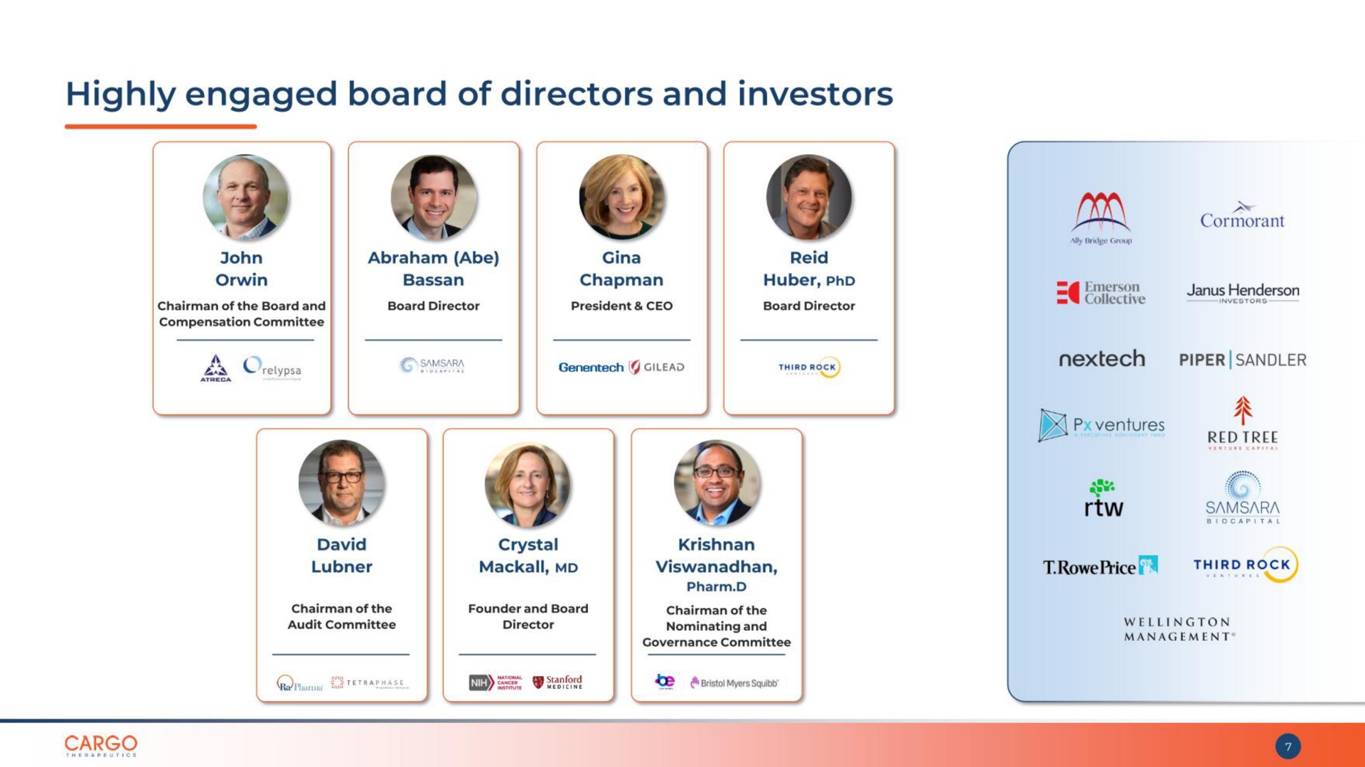 highly engaged board of directors and investors red tree | CARGO Therapeutics