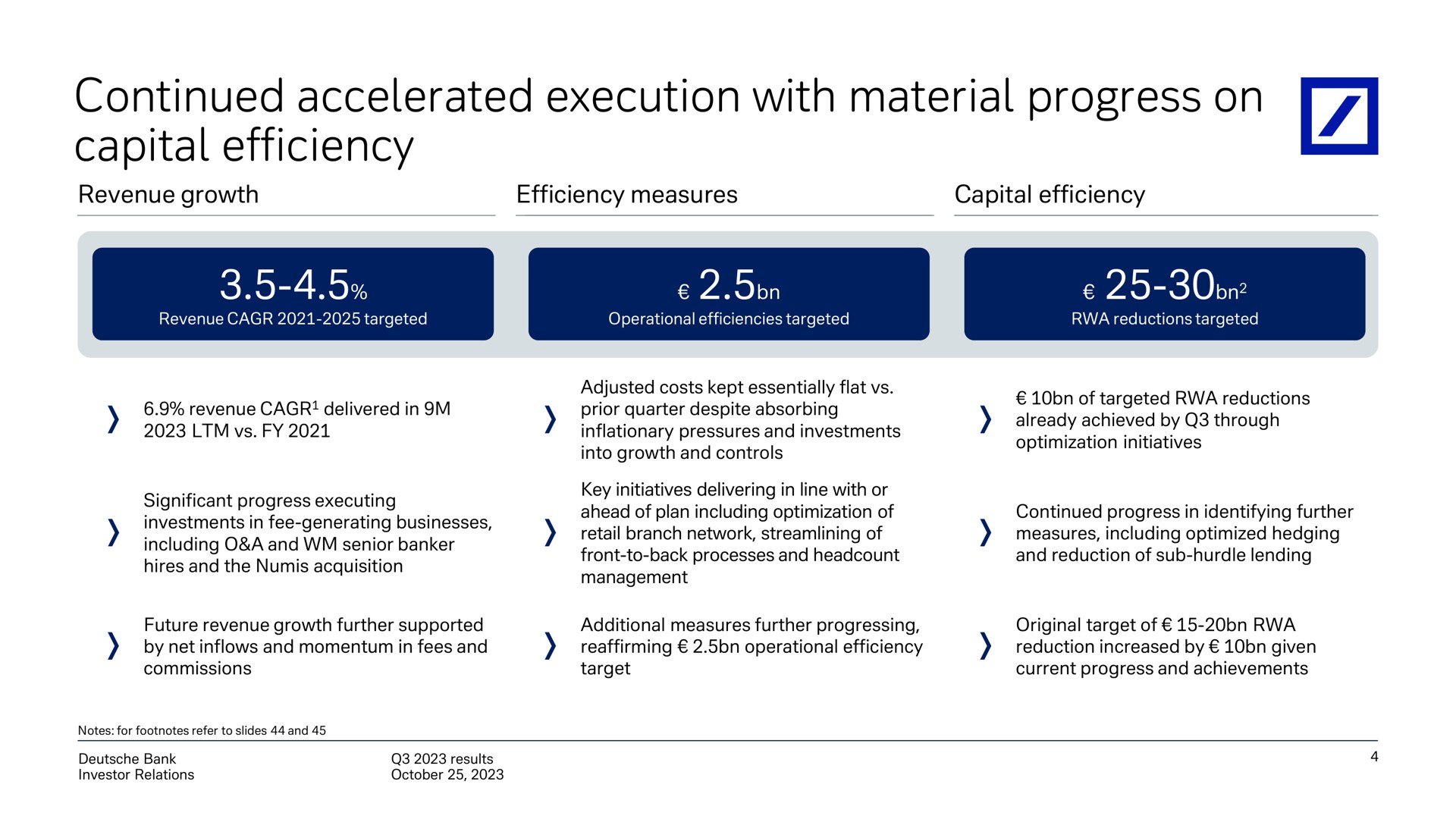 continued accelerated execution with material progress on capital efficiency | Deutsche Bank