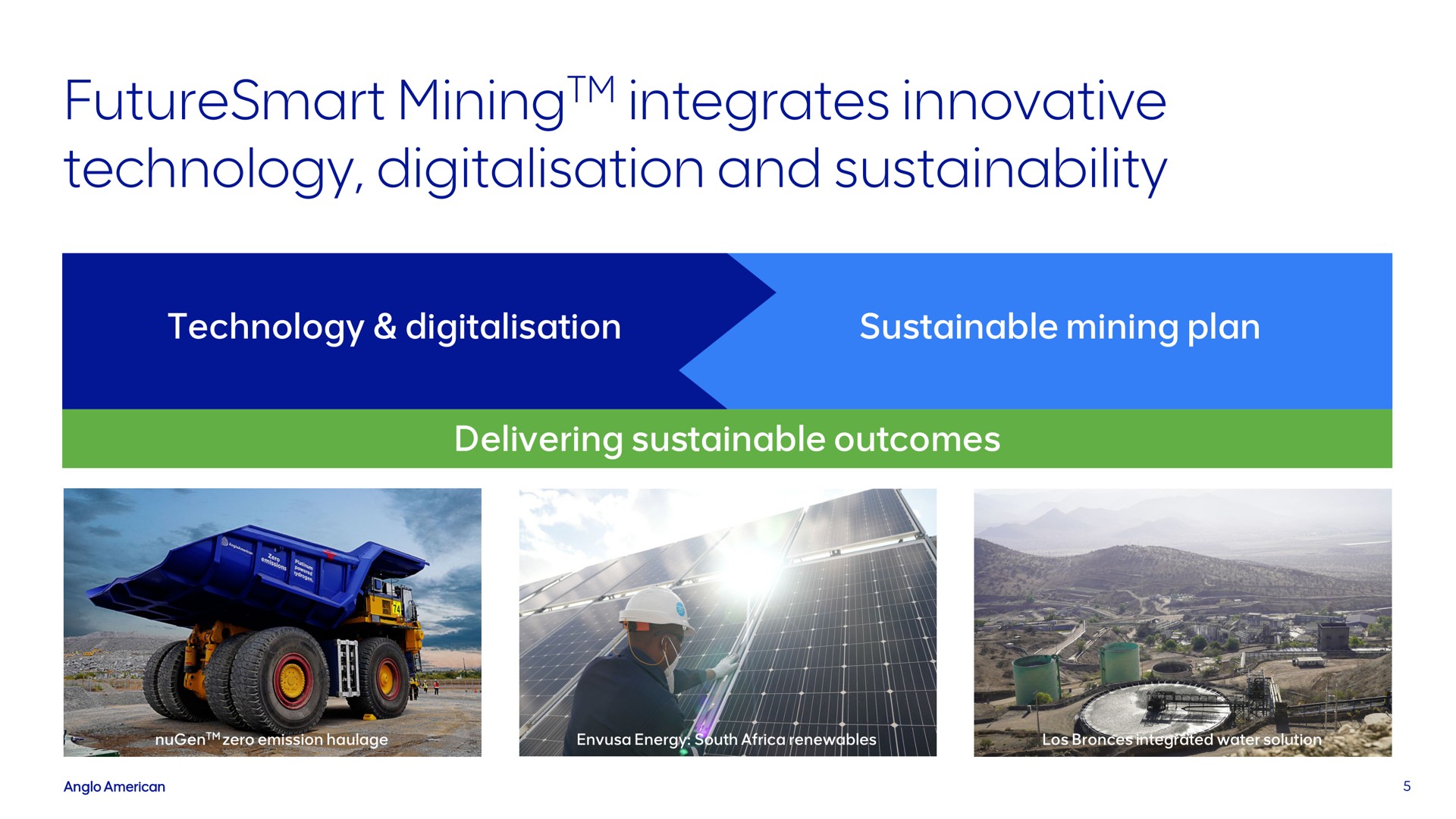 integrates innovative technology and mining | AngloAmerican