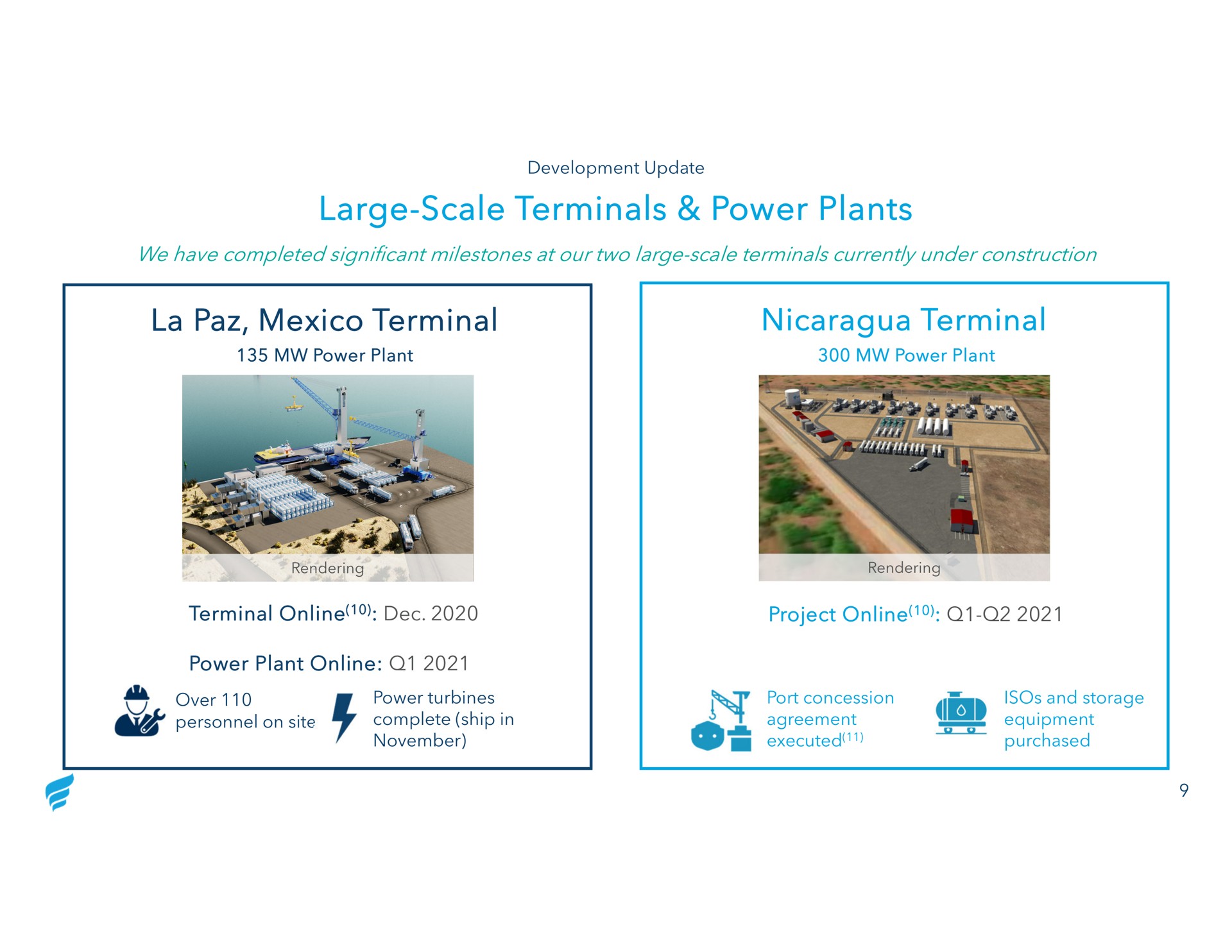 large scale terminals power plants terminal terminal taft rad | NewFortress Energy
