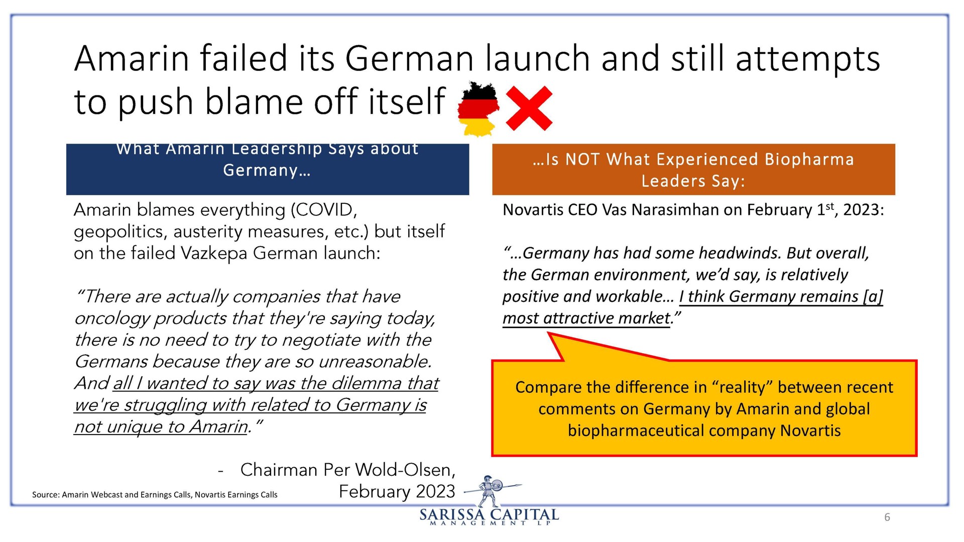 amarin failed its german launch and still attempts to push blame off itself | Sarissa Capital