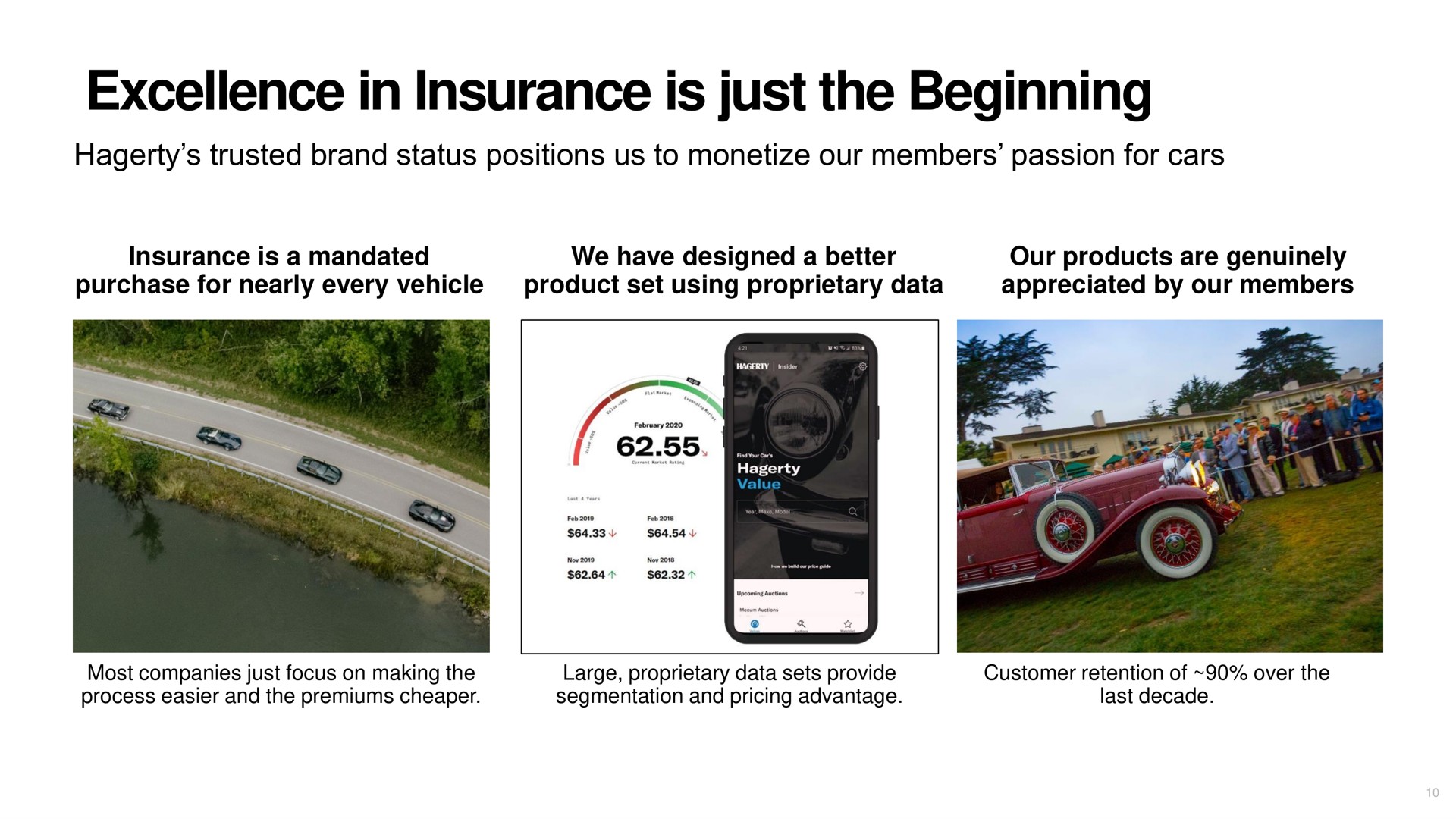 excellence in insurance is just the beginning | Hagerty