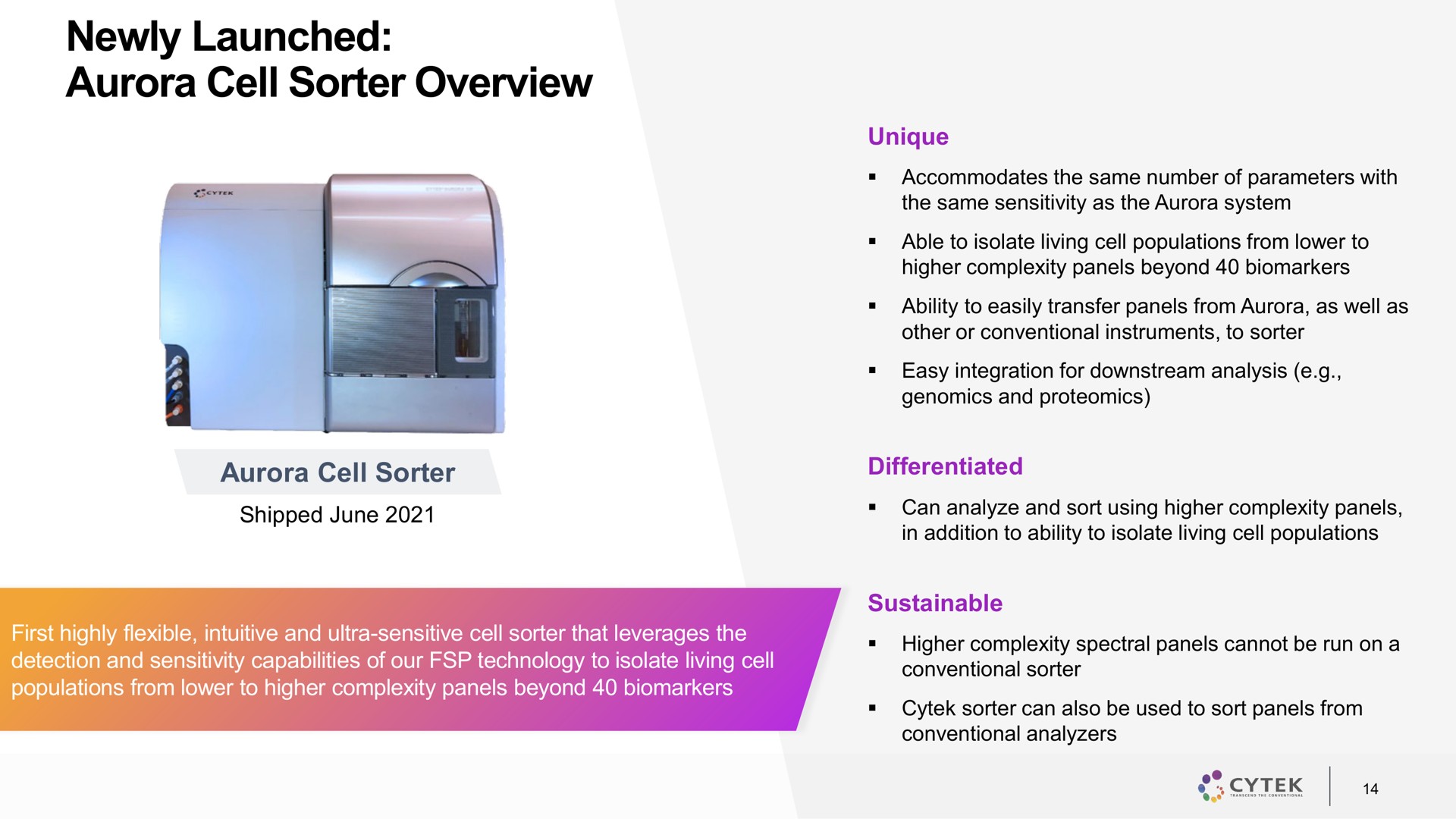 newly launched aurora cell sorter overview | Cytek