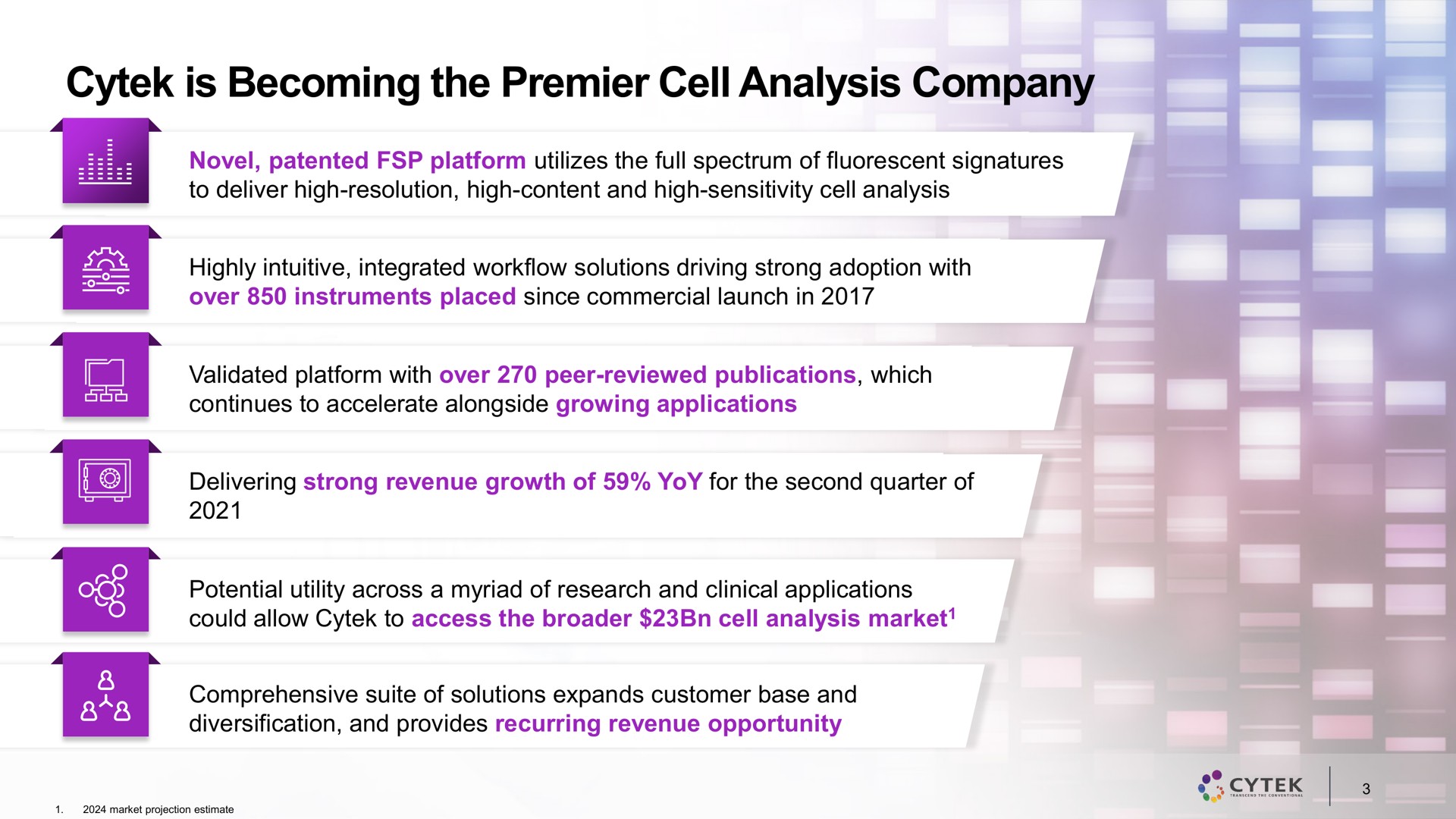 is becoming the premier cell analysis company | Cytek