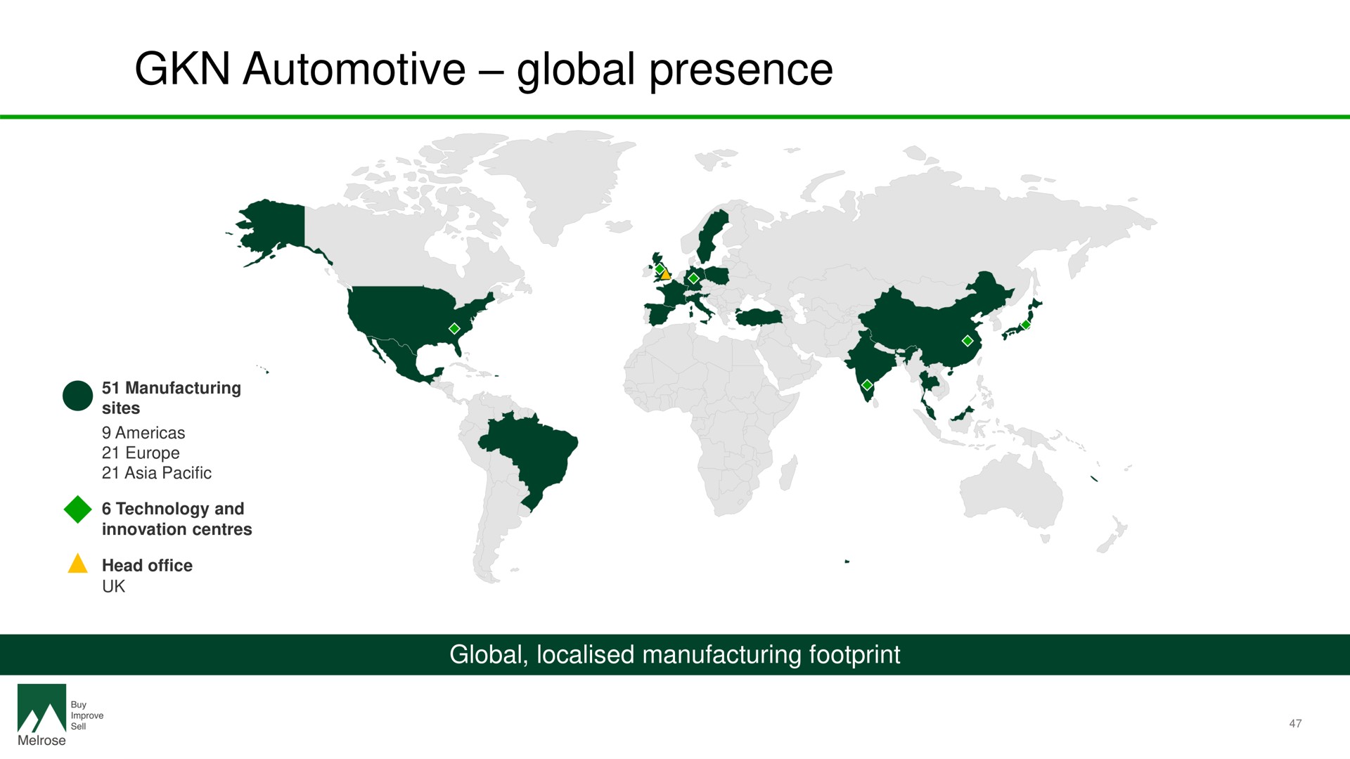 automotive global presence | Melrose